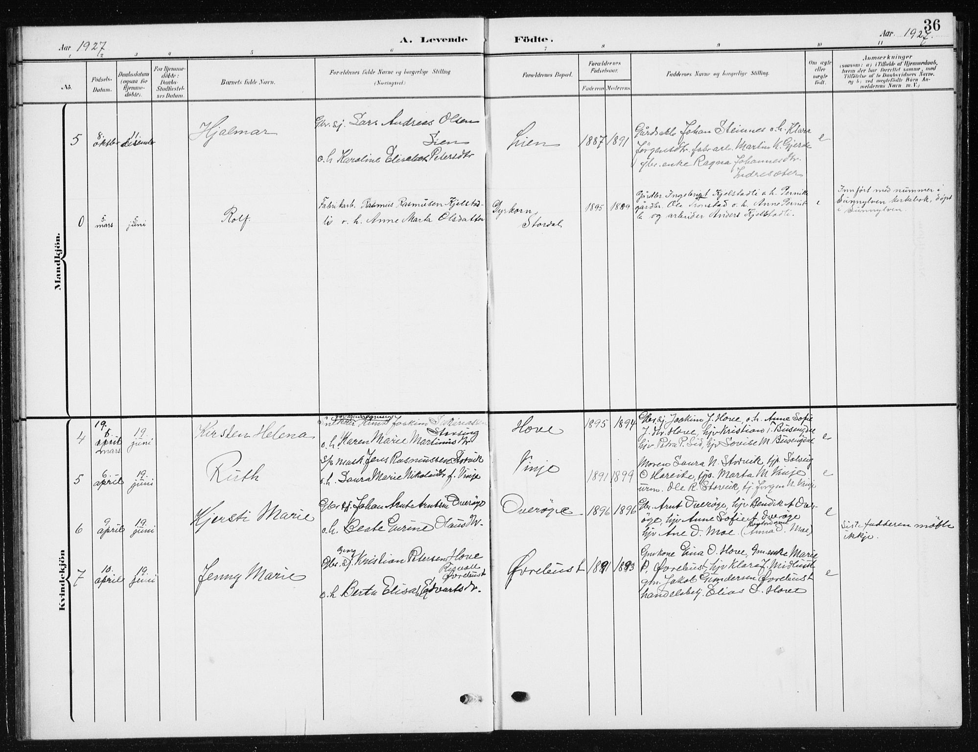 Ministerialprotokoller, klokkerbøker og fødselsregistre - Møre og Romsdal, AV/SAT-A-1454/521/L0303: Klokkerbok nr. 521C04, 1908-1943, s. 36