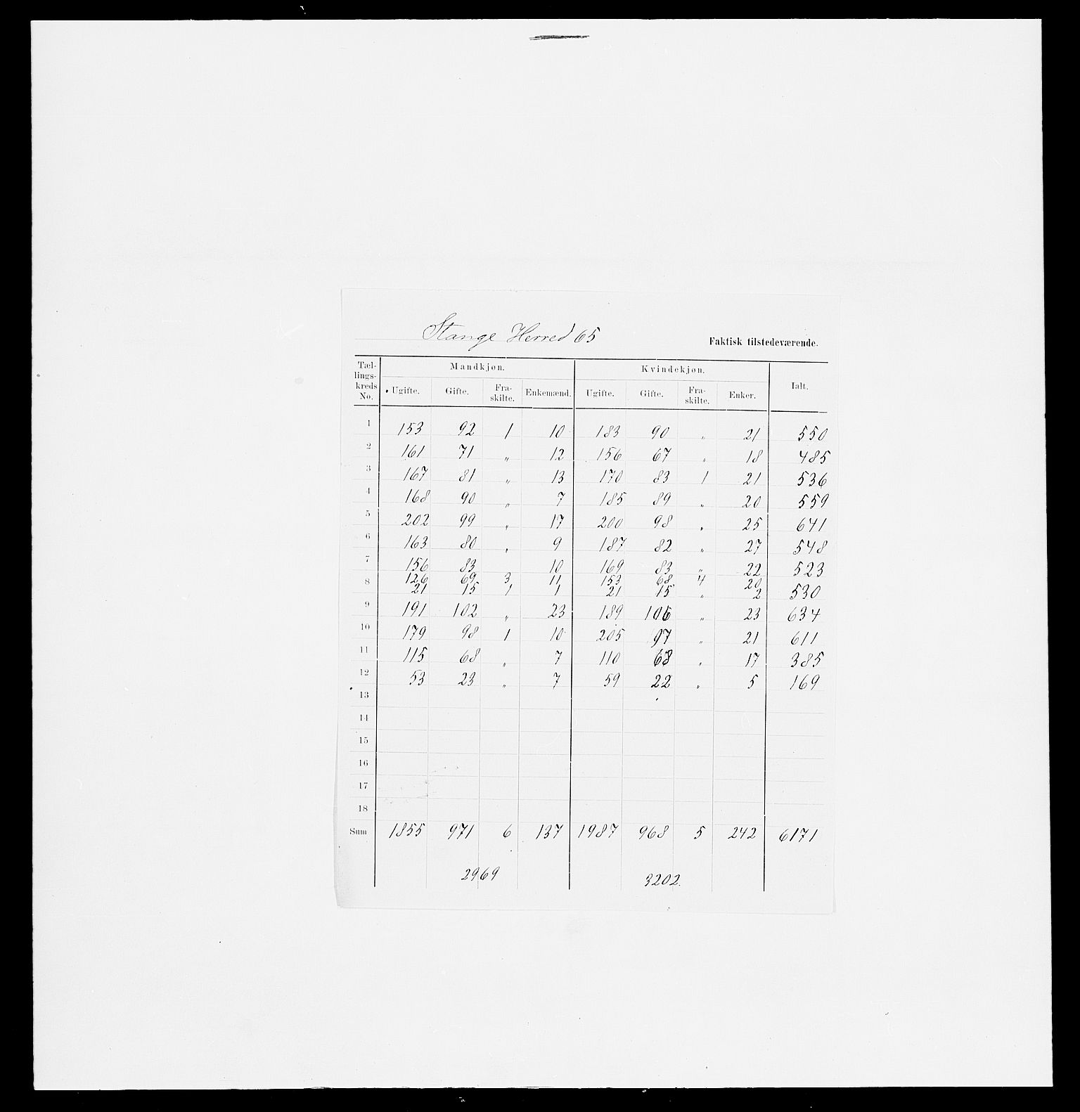 SAH, Folketelling 1875 for 0417P Stange prestegjeld, 1875, s. 23