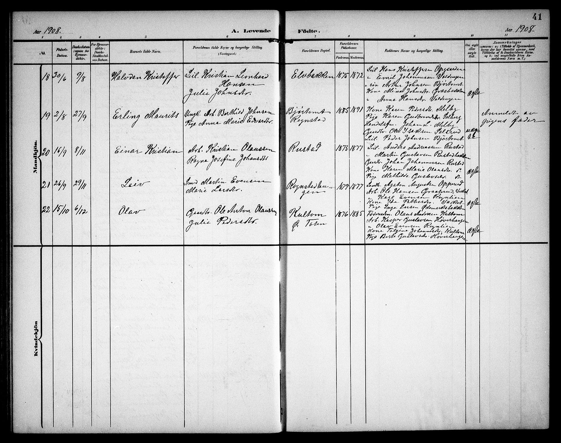 Hurdal prestekontor Kirkebøker, AV/SAO-A-10889/G/Ga/L0001: Klokkerbok nr. I 1, 1902-1934, s. 41