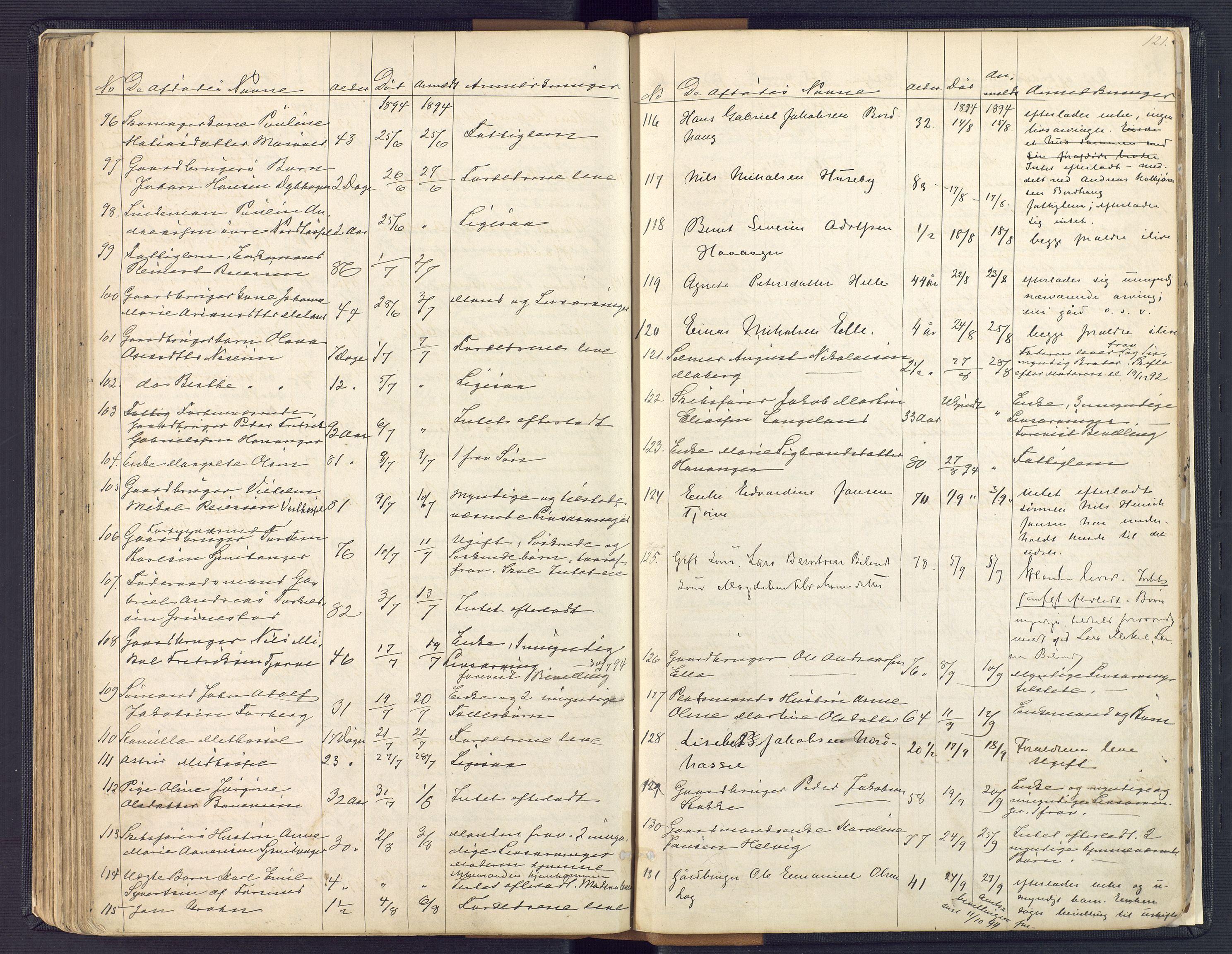 Lyngdal sorenskriveri, AV/SAK-1221-0004/H/Ha/L0835/0005: Dødsfallsprotokoller / Dødsfallsprotokoll, 1862-1899, s. 120b-121a