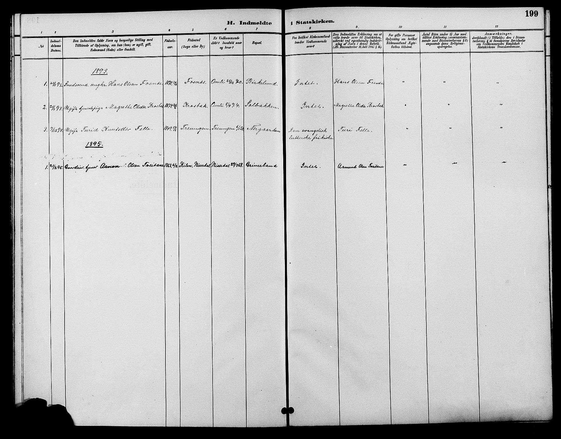 Åmli sokneprestkontor, SAK/1111-0050/F/Fb/Fbc/L0004: Klokkerbok nr. B 4, 1889-1902, s. 199