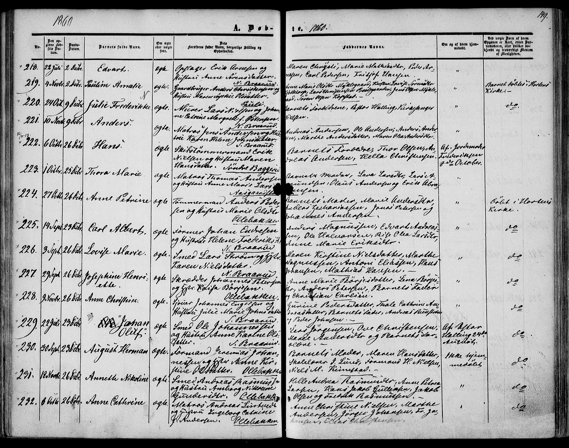Borre kirkebøker, AV/SAKO-A-338/F/Fa/L0006: Ministerialbok nr. I 6, 1852-1862, s. 149