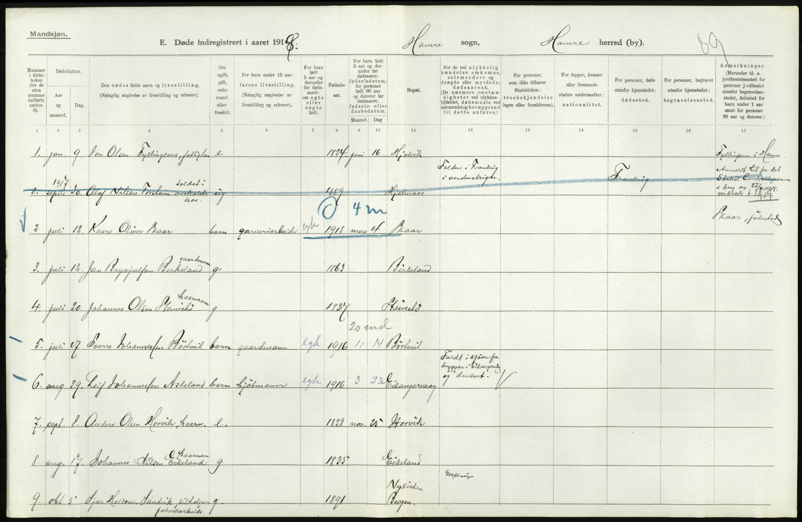 Statistisk sentralbyrå, Sosiodemografiske emner, Befolkning, AV/RA-S-2228/D/Df/Dfb/Dfbh/L0036: Hordaland fylke: Døde., 1918, s. 230