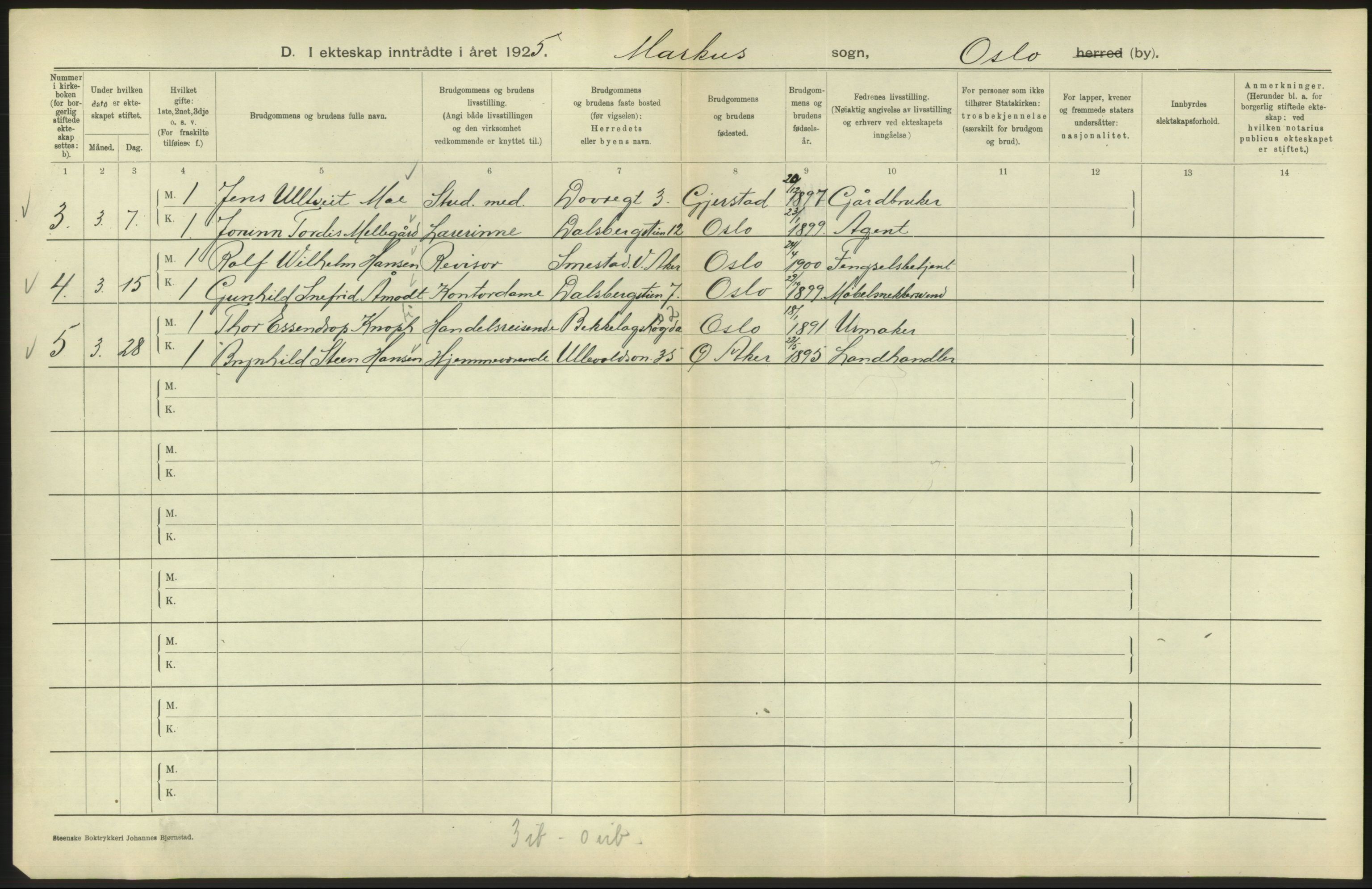 Statistisk sentralbyrå, Sosiodemografiske emner, Befolkning, RA/S-2228/D/Df/Dfc/Dfce/L0008: Oslo: Gifte, 1925, s. 776