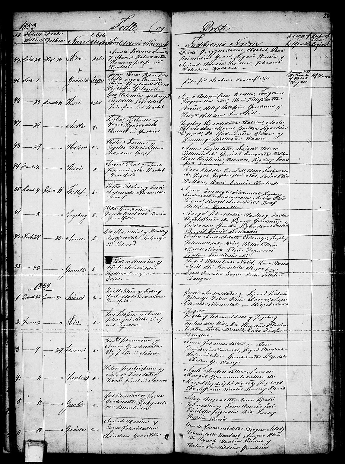 Sauherad kirkebøker, AV/SAKO-A-298/G/Gb/L0001: Klokkerbok nr. II 1, 1845-1865, s. 28