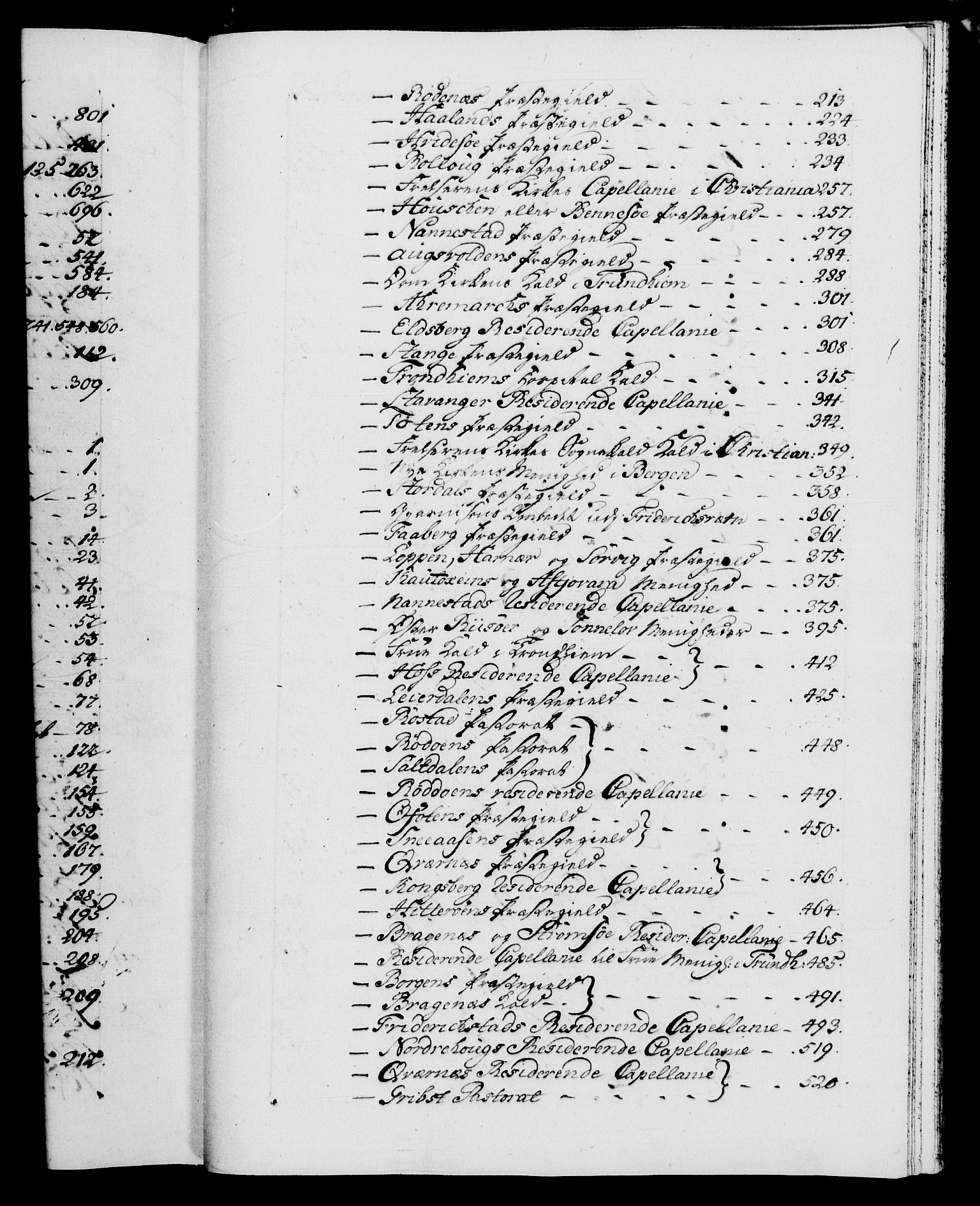 Danske Kanselli 1572-1799, RA/EA-3023/F/Fc/Fca/Fcaa/L0046: Norske registre, 1773-1775