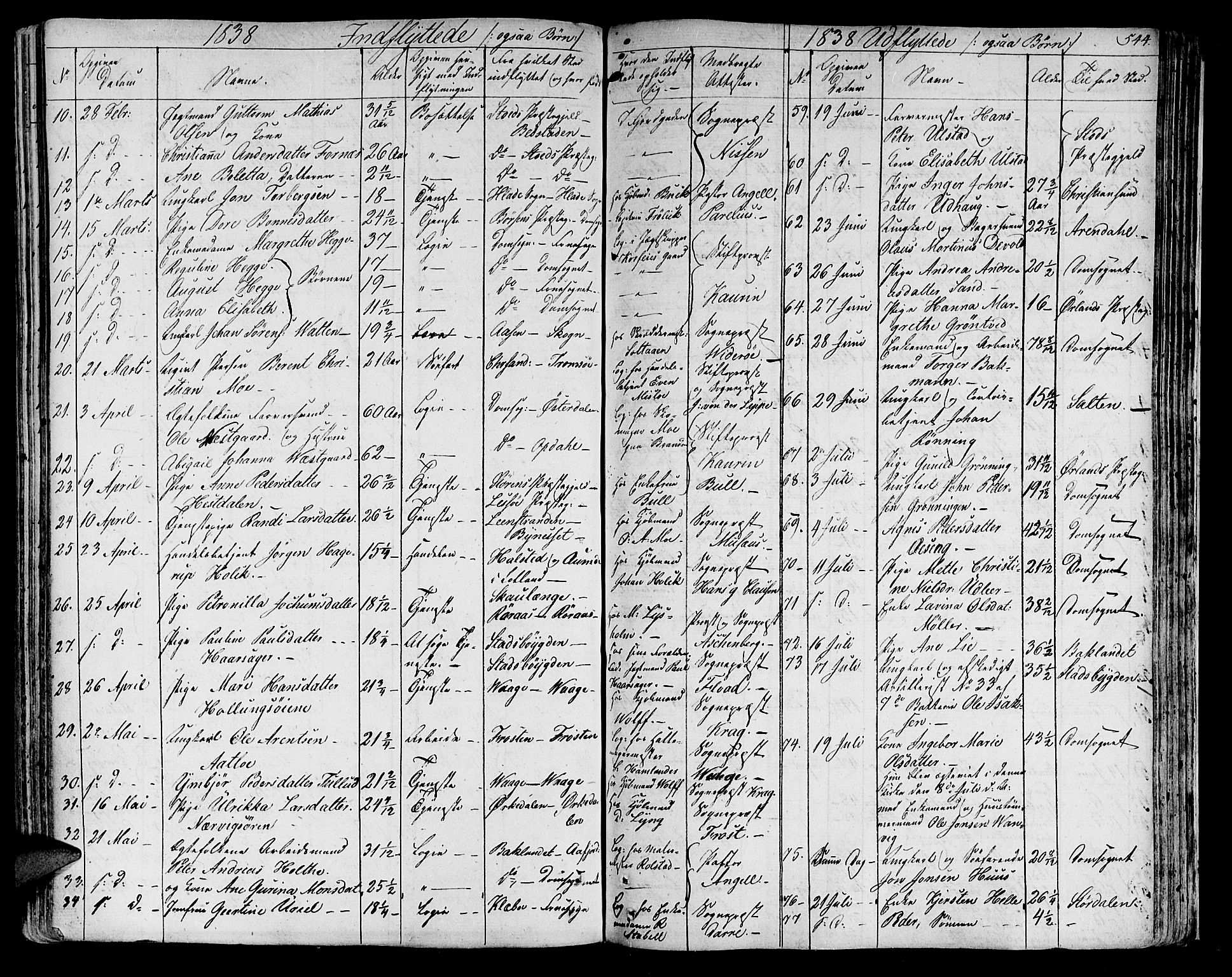Ministerialprotokoller, klokkerbøker og fødselsregistre - Sør-Trøndelag, SAT/A-1456/602/L0109: Ministerialbok nr. 602A07, 1821-1840, s. 544