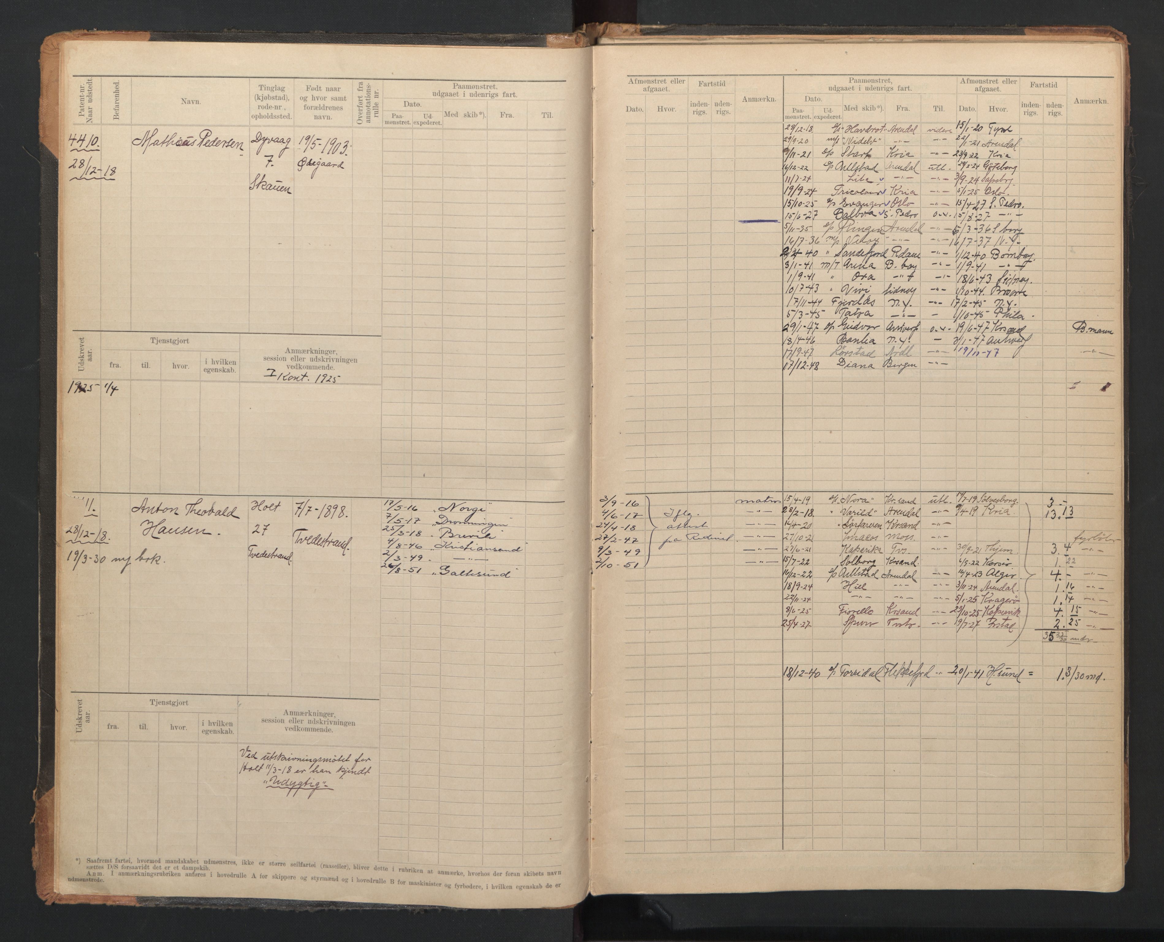 Tvedestrand mønstringskrets, AV/SAK-2031-0011/F/Fb/L0021: Hovedrulle A nr 4410-4797, U-37, 1918-1930, s. 7