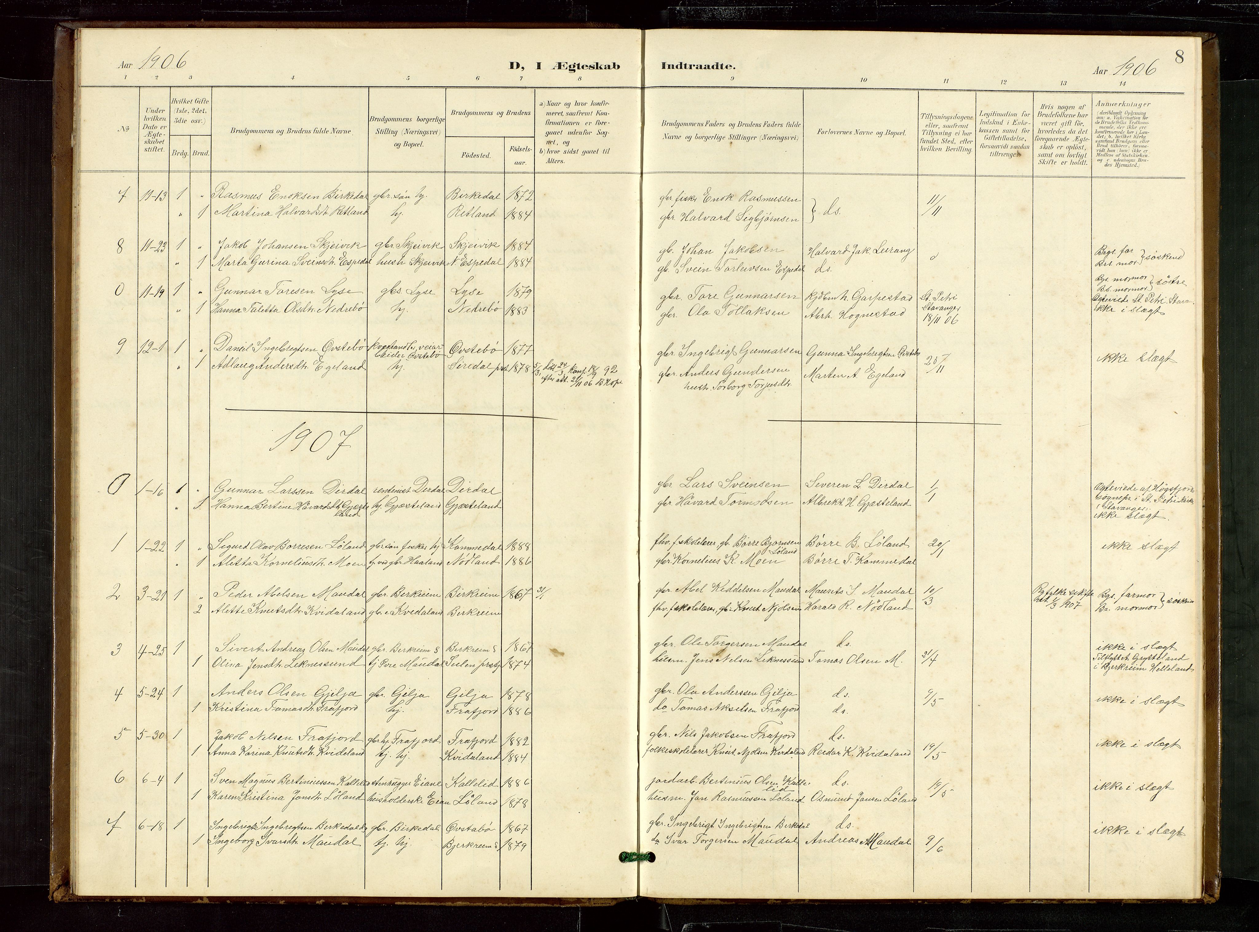 Høgsfjord sokneprestkontor, AV/SAST-A-101624/H/Ha/Hab/L0010: Klokkerbok nr. B 10, 1900-1922, s. 8