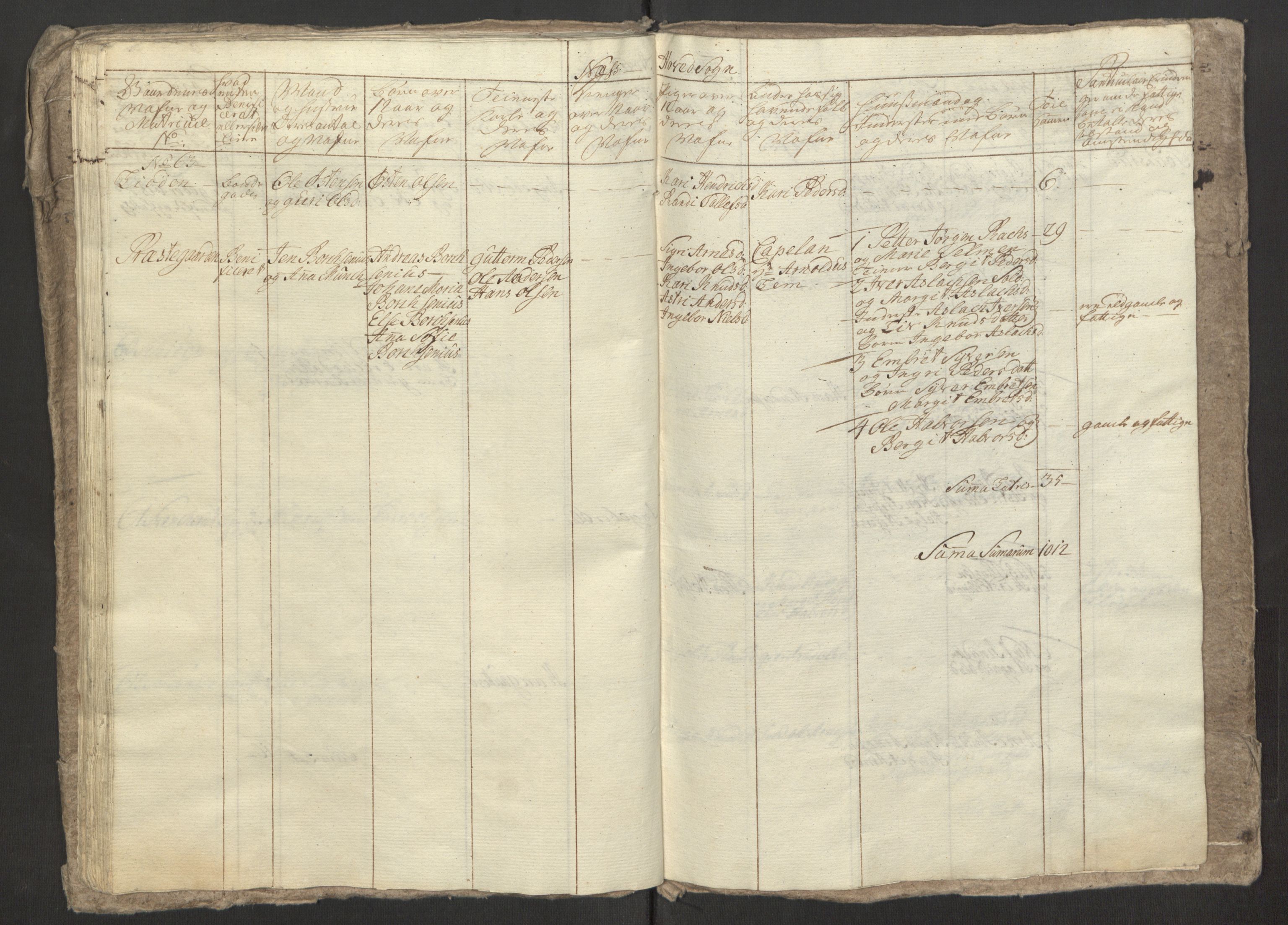 Rentekammeret inntil 1814, Reviderte regnskaper, Fogderegnskap, AV/RA-EA-4092/R23/L1565: Ekstraskatten Ringerike og Hallingdal, 1762-1763, s. 178