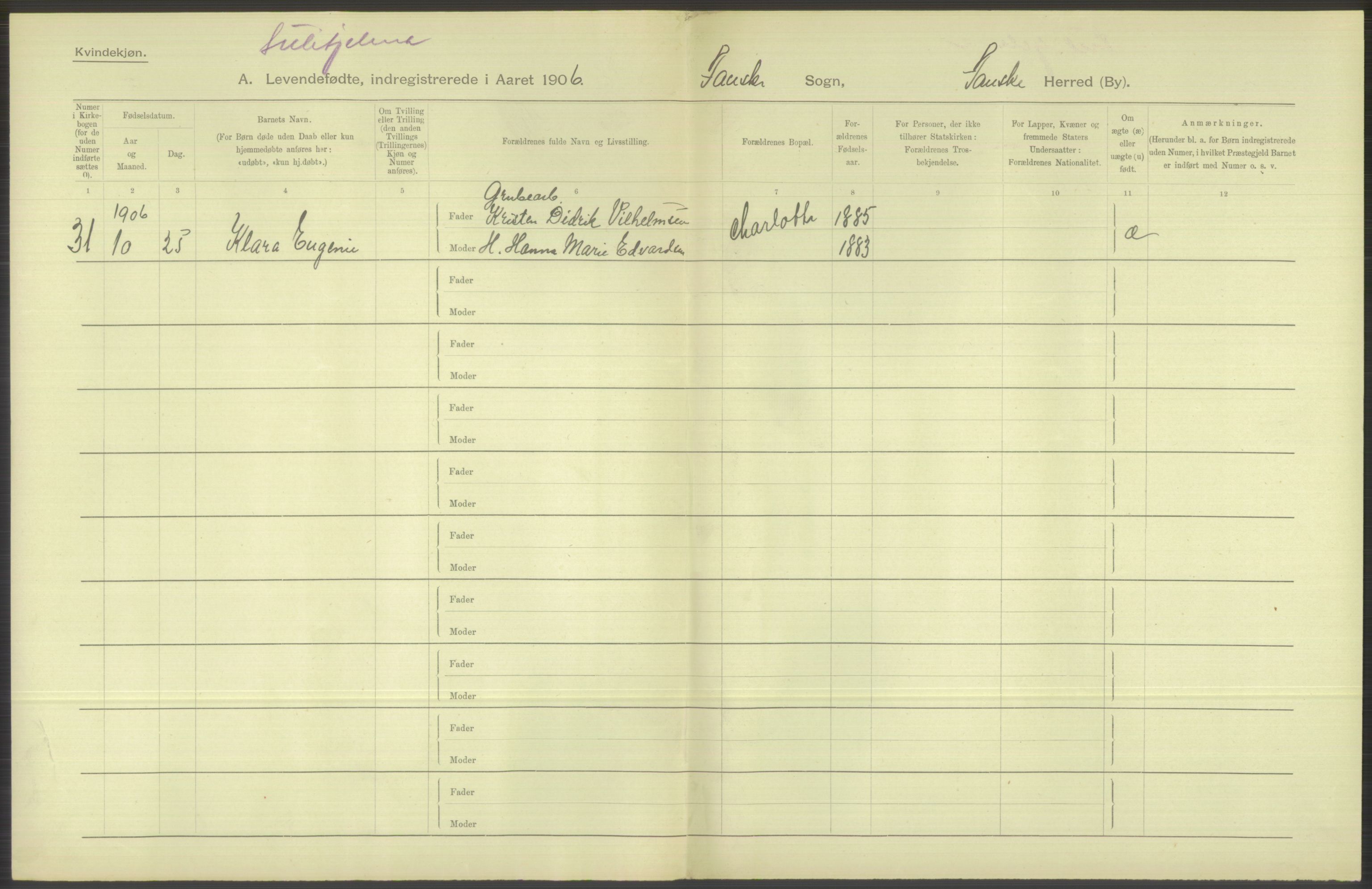 Statistisk sentralbyrå, Sosiodemografiske emner, Befolkning, AV/RA-S-2228/D/Df/Dfa/Dfad/L0044: Nordlands amt: Levendefødte menn og kvinner. Bygder., 1906, s. 216