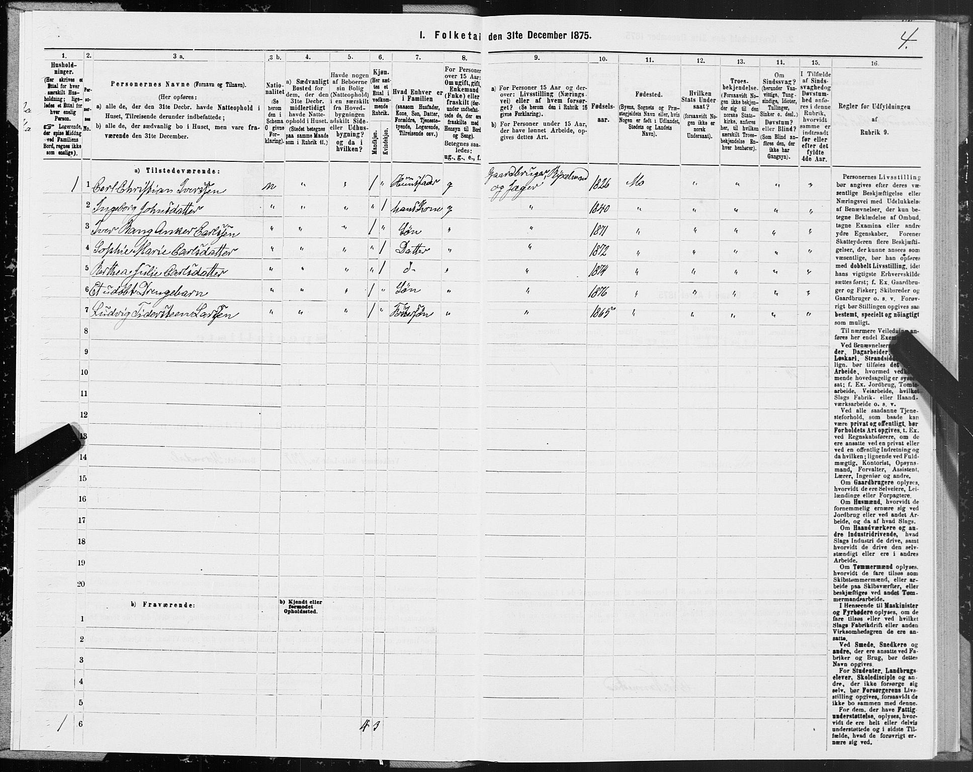 SAT, Folketelling 1875 for 1833P Mo prestegjeld, 1875, s. 3004
