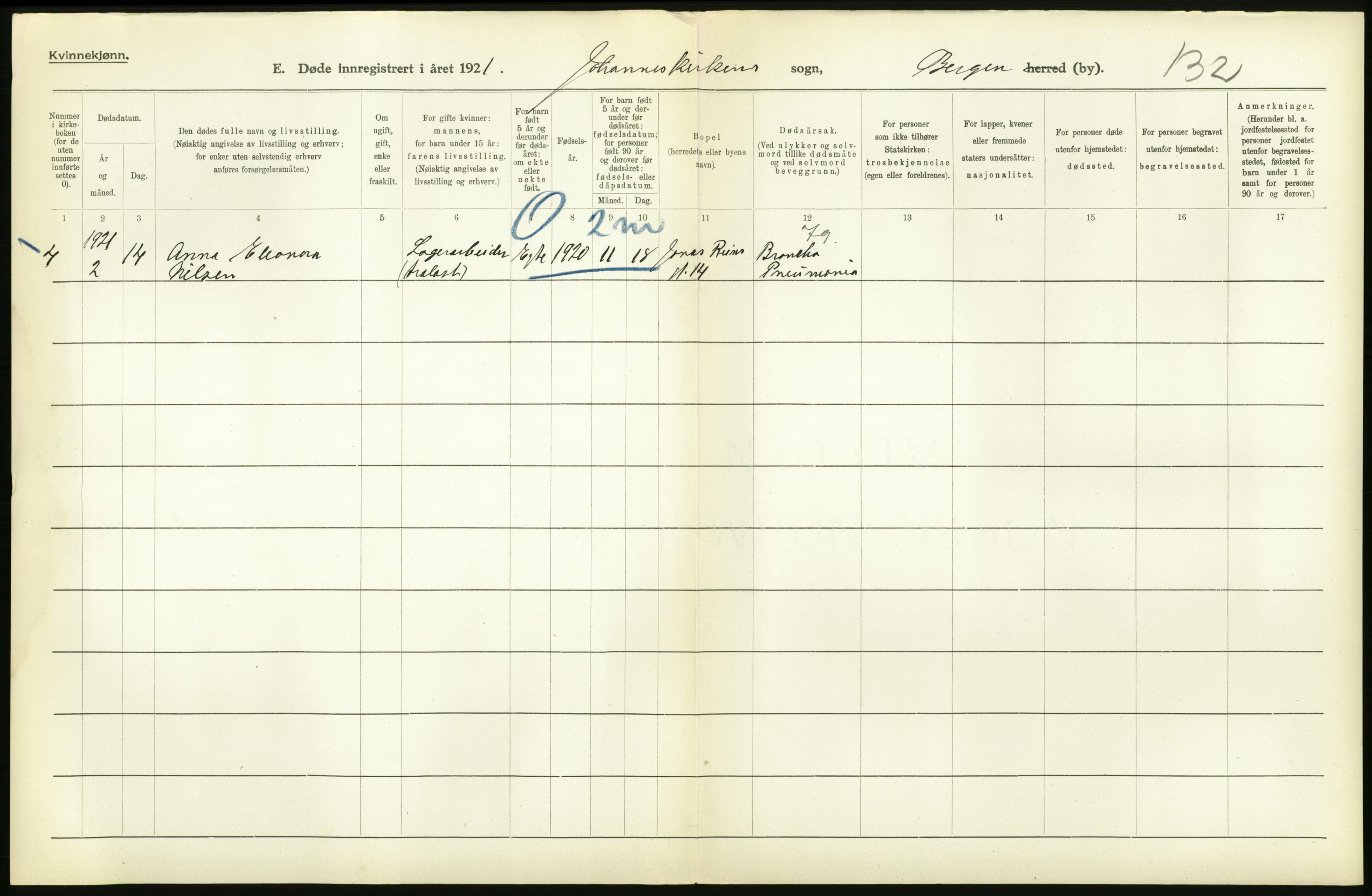 Statistisk sentralbyrå, Sosiodemografiske emner, Befolkning, AV/RA-S-2228/D/Df/Dfc/Dfca/L0036: Bergen: Døde., 1921, s. 246