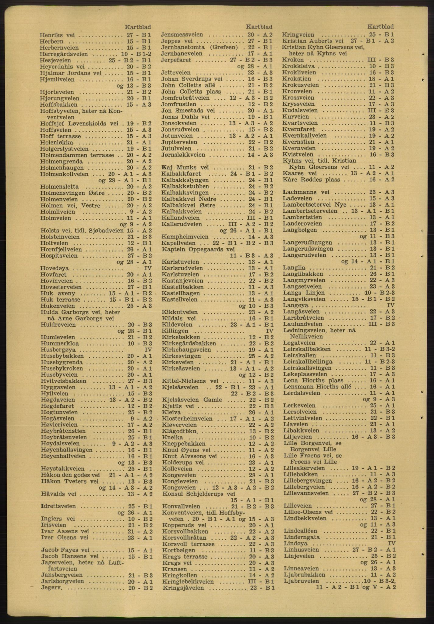 Kristiania/Oslo adressebok, PUBL/-, 1955