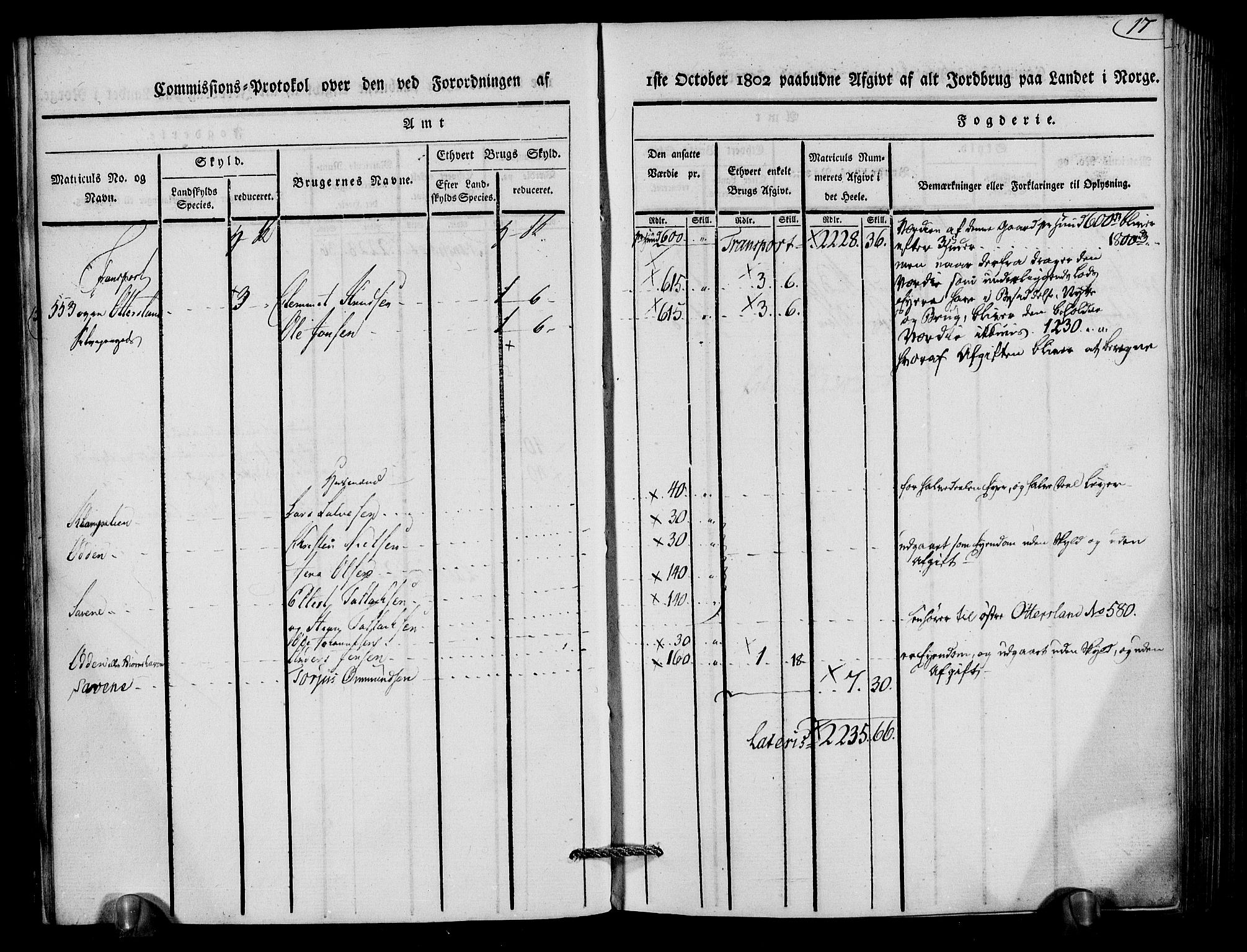 Rentekammeret inntil 1814, Realistisk ordnet avdeling, AV/RA-EA-4070/N/Ne/Nea/L0079: Nedenes fogderi. Kommisjonsprotokoll "Nr. 2", for Strengereid skipreide, 1803, s. 18