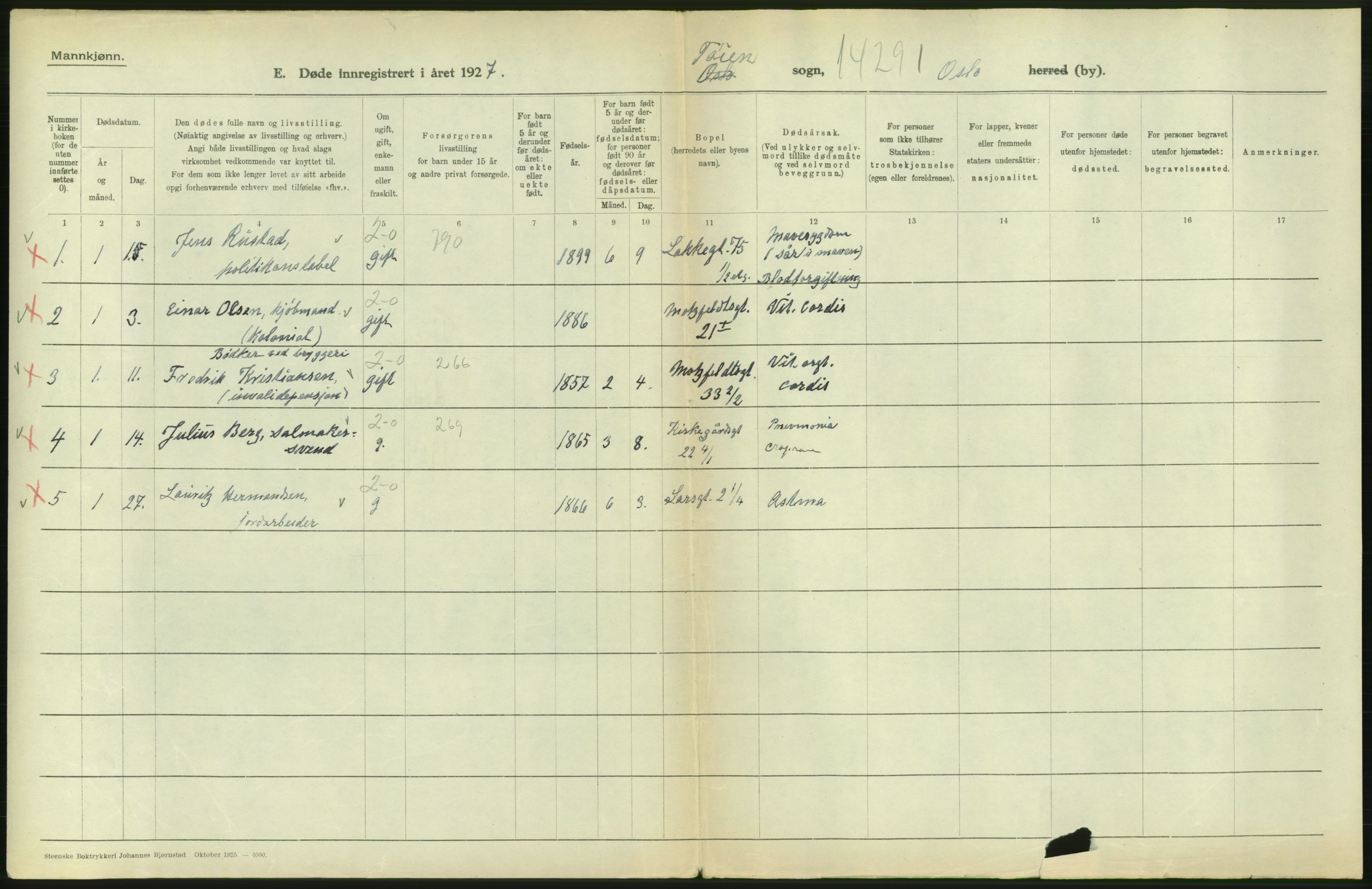 Statistisk sentralbyrå, Sosiodemografiske emner, Befolkning, AV/RA-S-2228/D/Df/Dfc/Dfcg/L0009: Oslo: Døde menn, 1927, s. 596