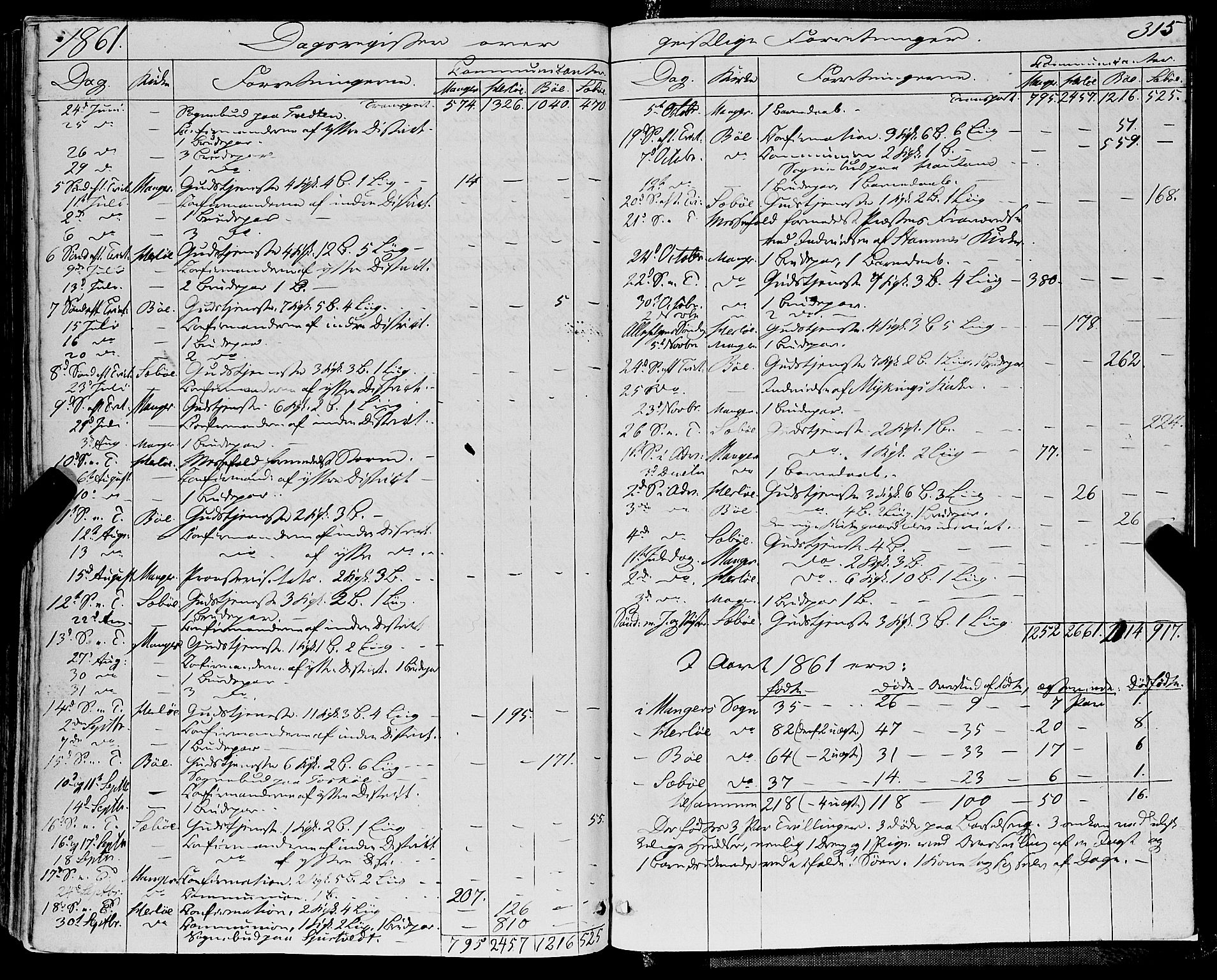 Manger sokneprestembete, AV/SAB-A-76801/H/Haa: Ministerialbok nr. A 7, 1860-1870, s. 315