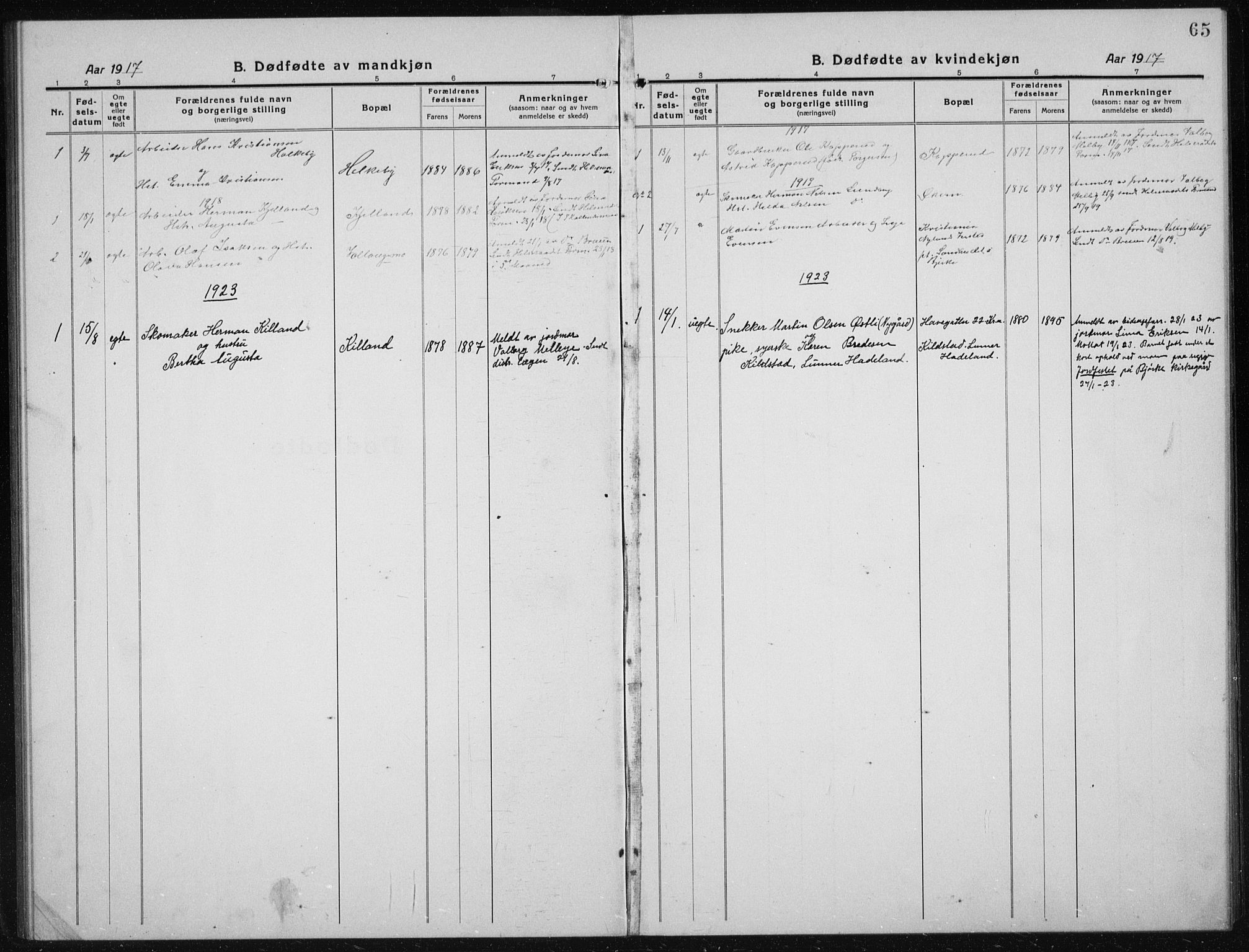 Nannestad prestekontor Kirkebøker, AV/SAO-A-10414a/G/Gc/L0002: Klokkerbok nr. III 2, 1917-1940, s. 65
