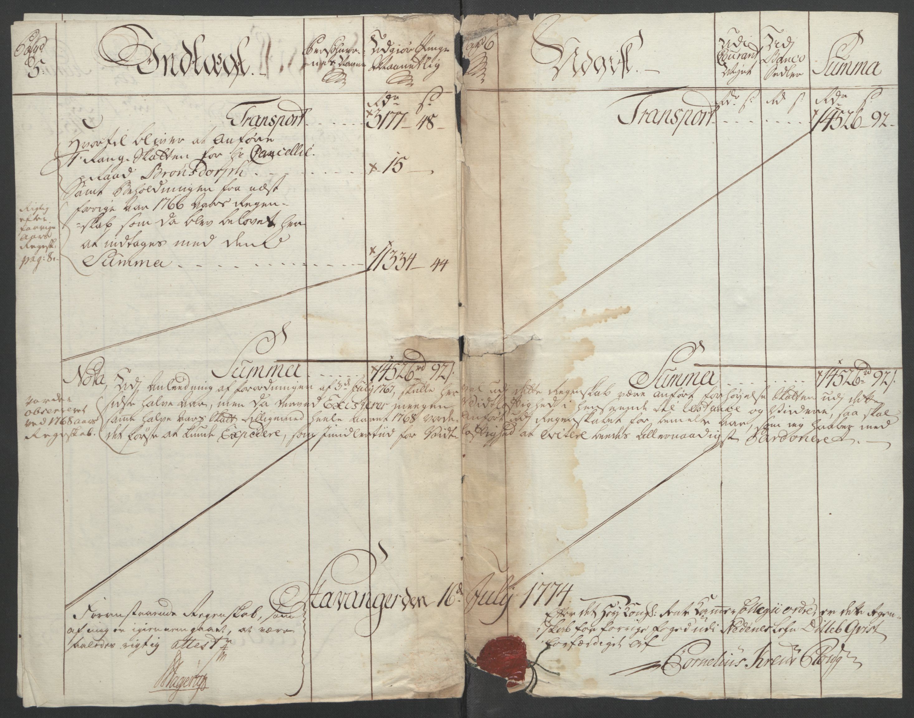 Rentekammeret inntil 1814, Reviderte regnskaper, Fogderegnskap, AV/RA-EA-4092/R39/L2424: Ekstraskatten Nedenes, 1762-1767, s. 325