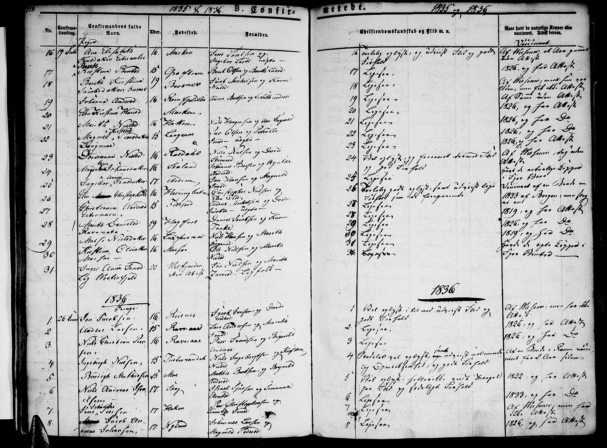 Ministerialprotokoller, klokkerbøker og fødselsregistre - Nordland, AV/SAT-A-1459/820/L0289: Ministerialbok nr. 820A10, 1826-1845, s. 328