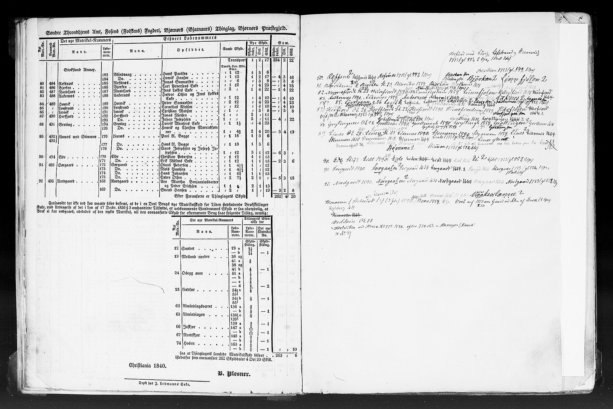 Rygh, AV/RA-PA-0034/F/Fb/L0014: Matrikkelen for 1838 - Søndre Trondhjems amt (Sør-Trøndelag fylke), 1838, s. 3b