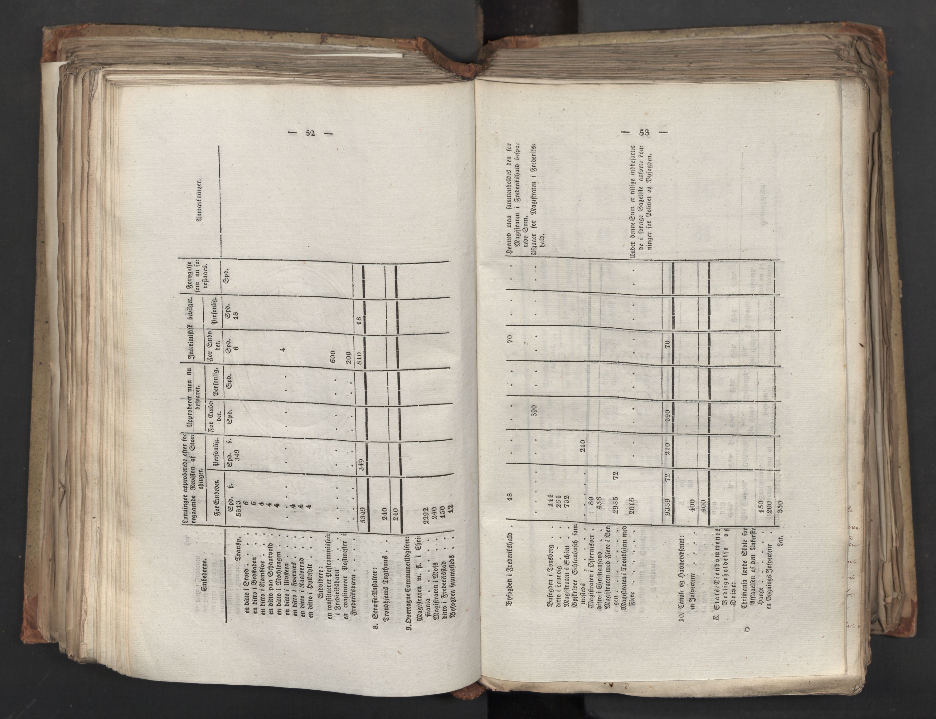 Statsrådsavdelingen i Stockholm, AV/RA-S-1003/D/Da/L0039: Regjeringsinnstillinger nr. 1661-1946, 1824, s. 337