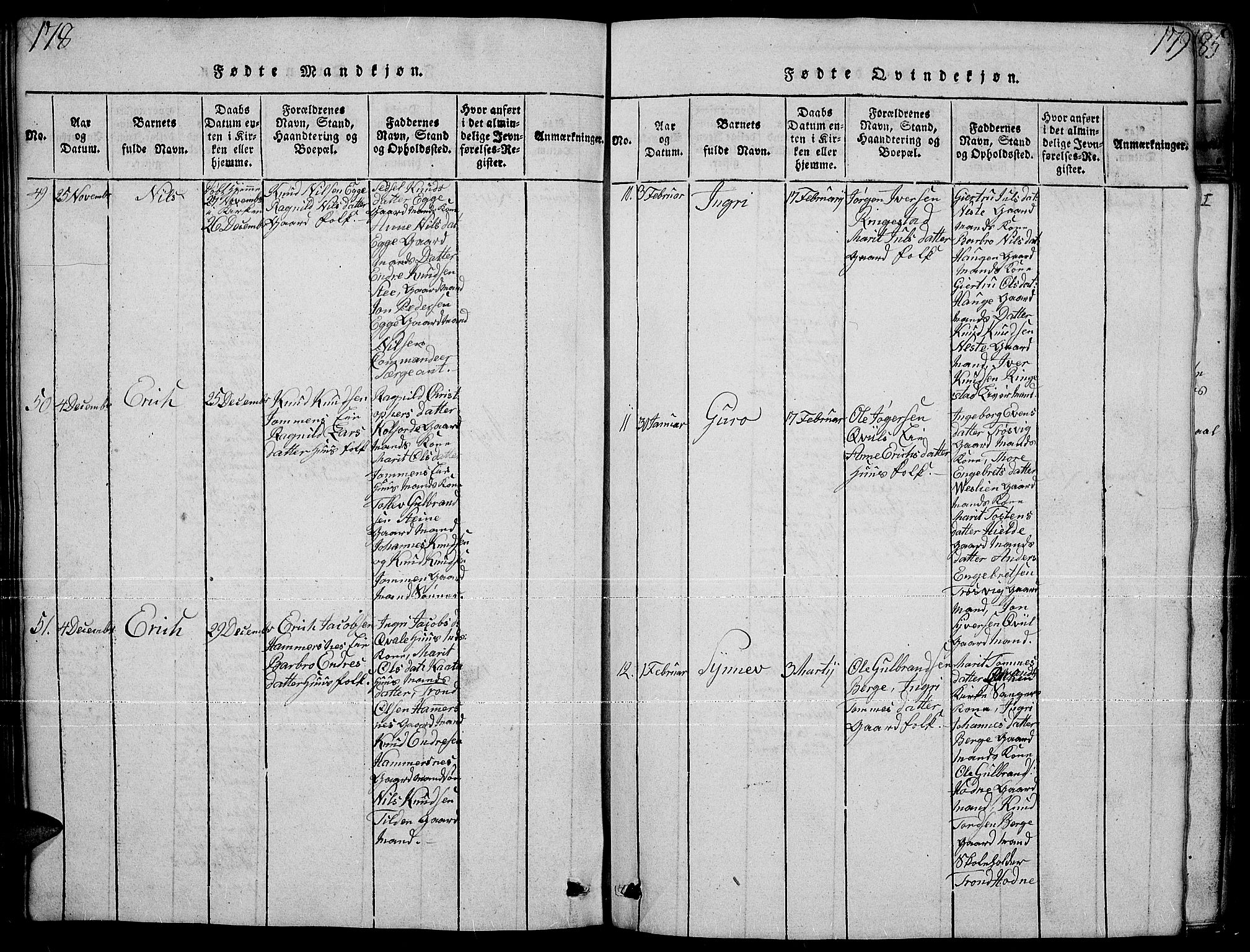 Slidre prestekontor, AV/SAH-PREST-134/H/Ha/Hab/L0001: Klokkerbok nr. 1, 1814-1838, s. 178-179