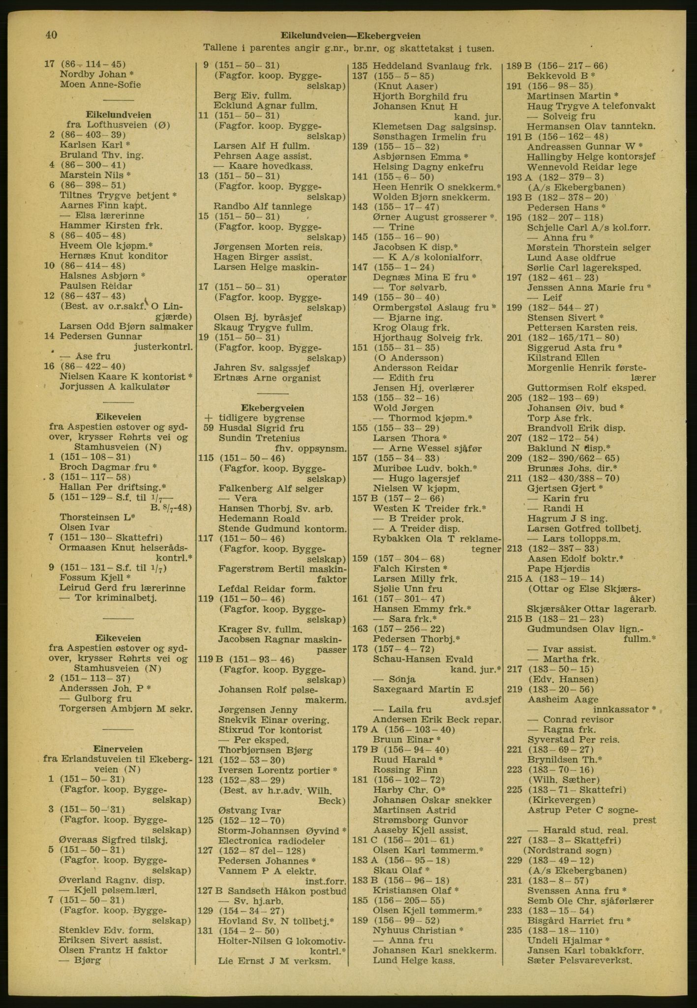 Kristiania/Oslo adressebok, PUBL/-, 1952, s. 40