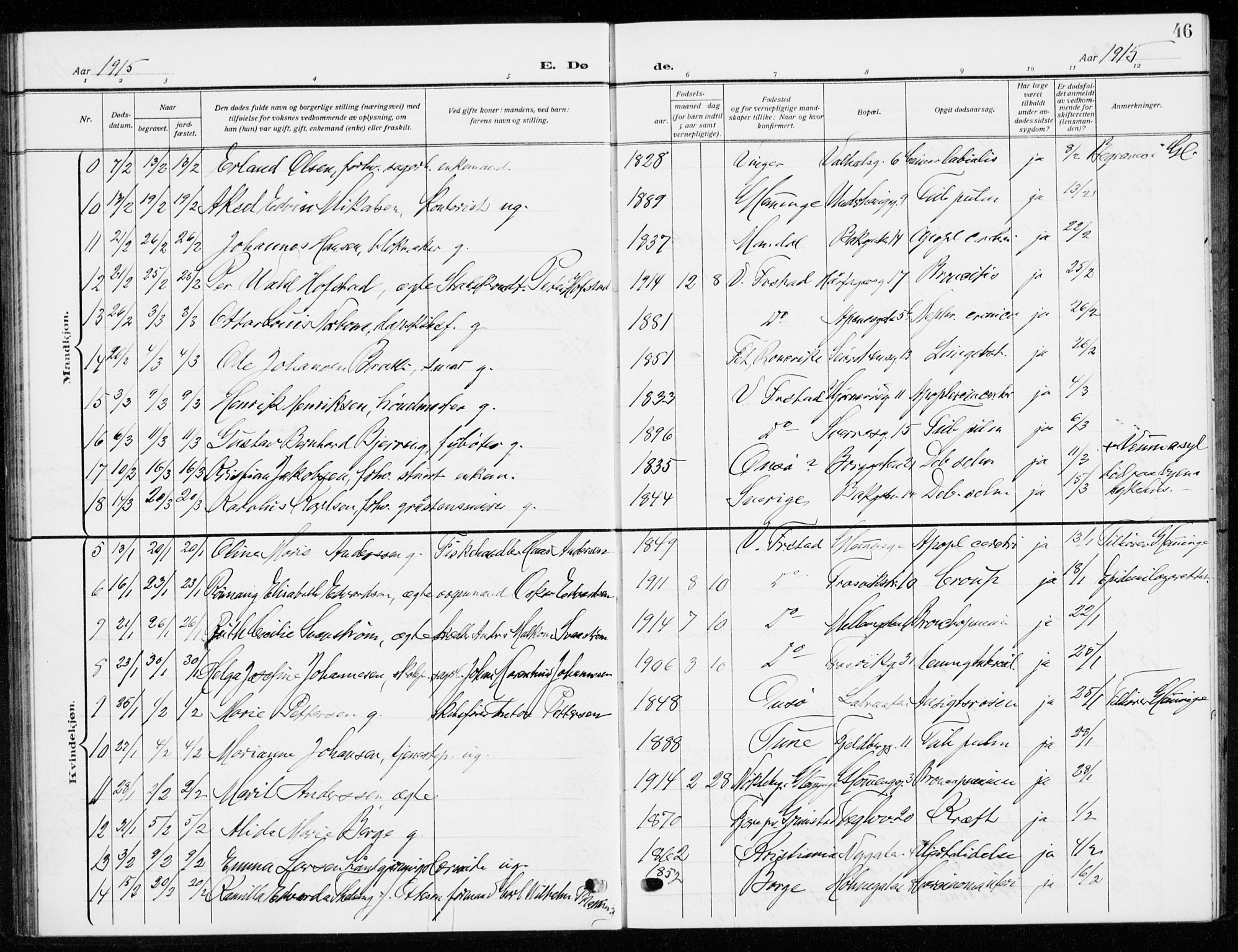 Fredrikstad domkirkes prestekontor Kirkebøker, AV/SAO-A-10906/G/Ga/L0004: Klokkerbok nr. 4, 1910-1944, s. 46