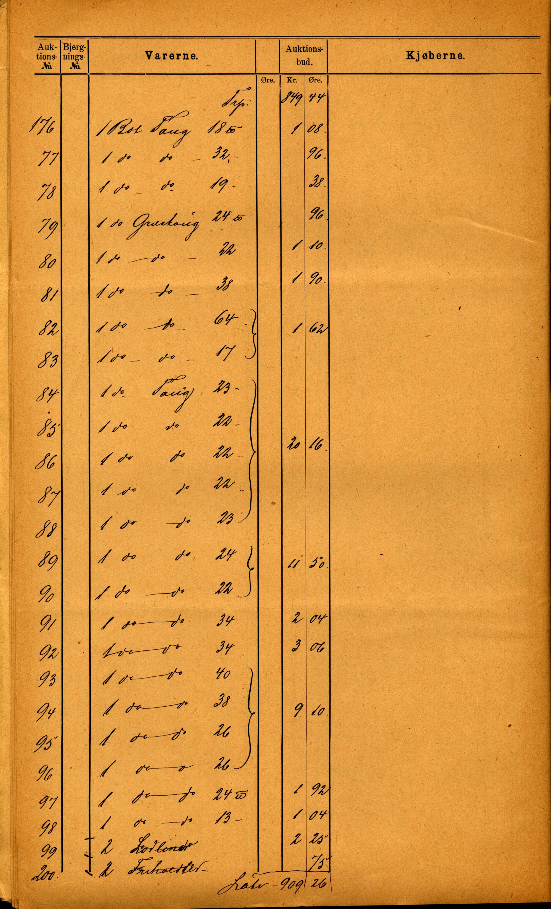 Pa 63 - Østlandske skibsassuranceforening, VEMU/A-1079/G/Ga/L0020/0001: Havaridokumenter / Tellus, Telanak, Wilhelmine, 1887, s. 158