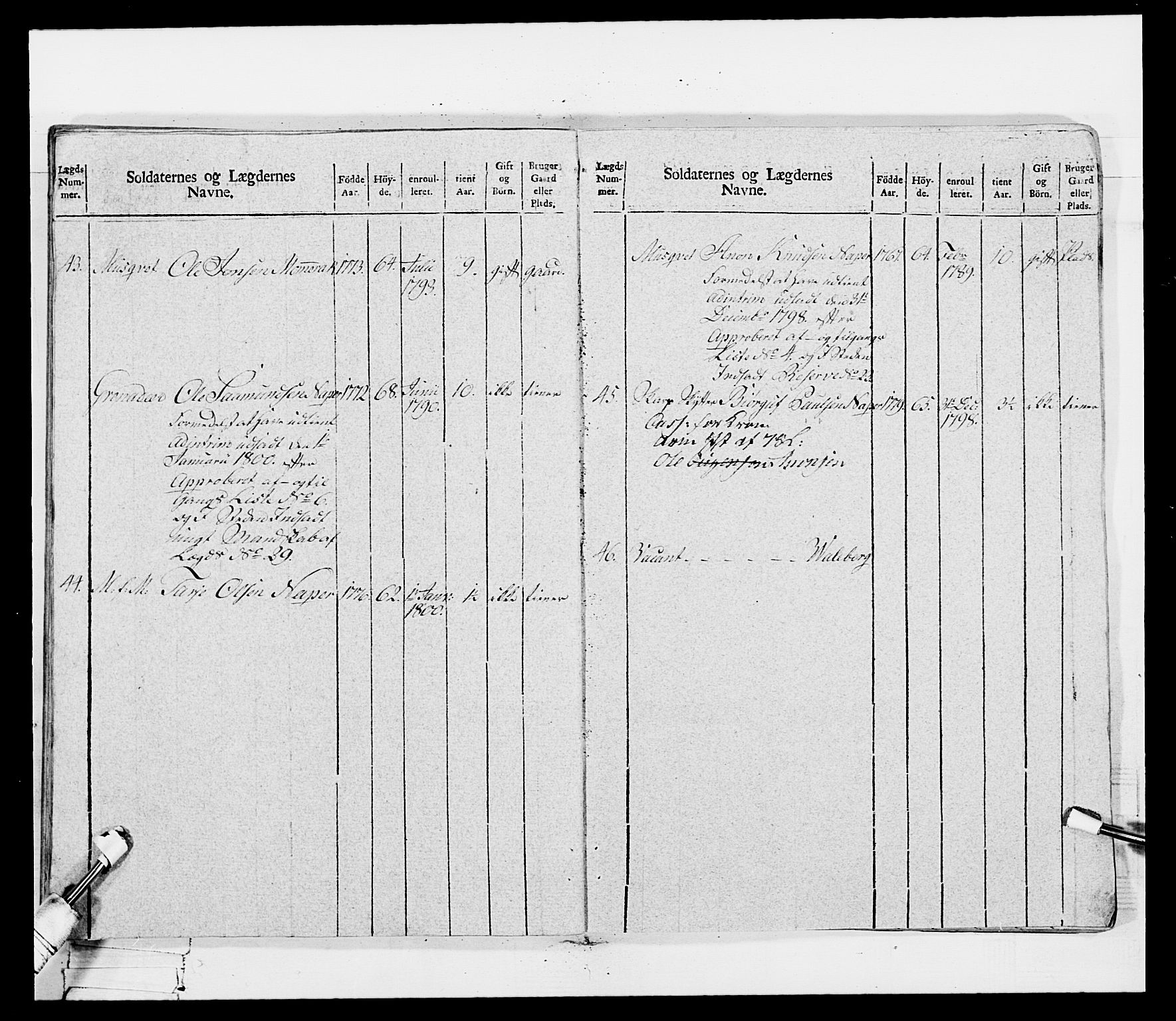 Generalitets- og kommissariatskollegiet, Det kongelige norske kommissariatskollegium, AV/RA-EA-5420/E/Eh/L0115: Telemarkske nasjonale infanteriregiment, 1802-1805, s. 165