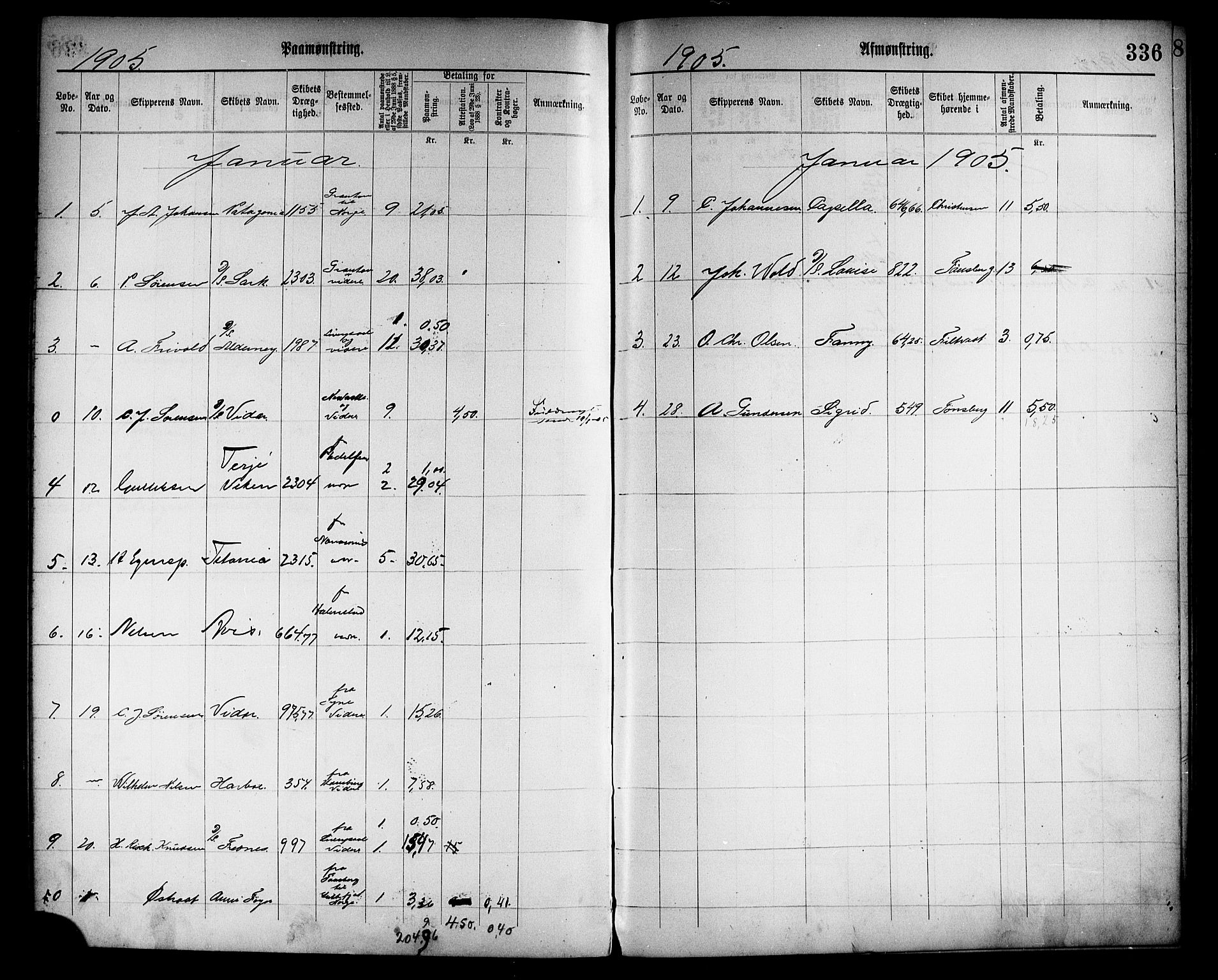 Tønsberg innrulleringskontor, AV/SAKO-A-786/H/Ha/L0005: Mønstringsjournal, 1896-1906, s. 340