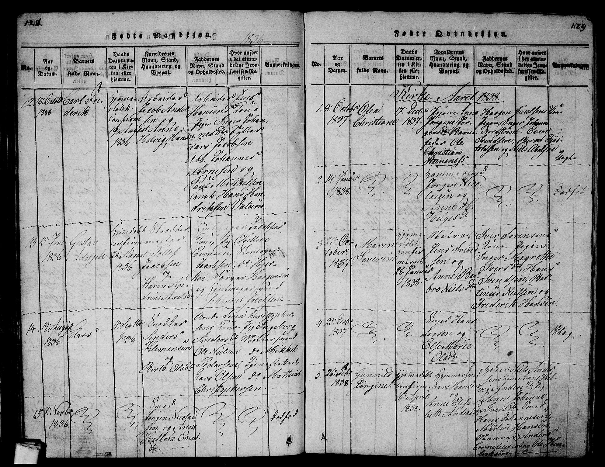 Larvik kirkebøker, AV/SAKO-A-352/G/Gb/L0001: Klokkerbok nr. II 1, 1818-1843, s. 128-129