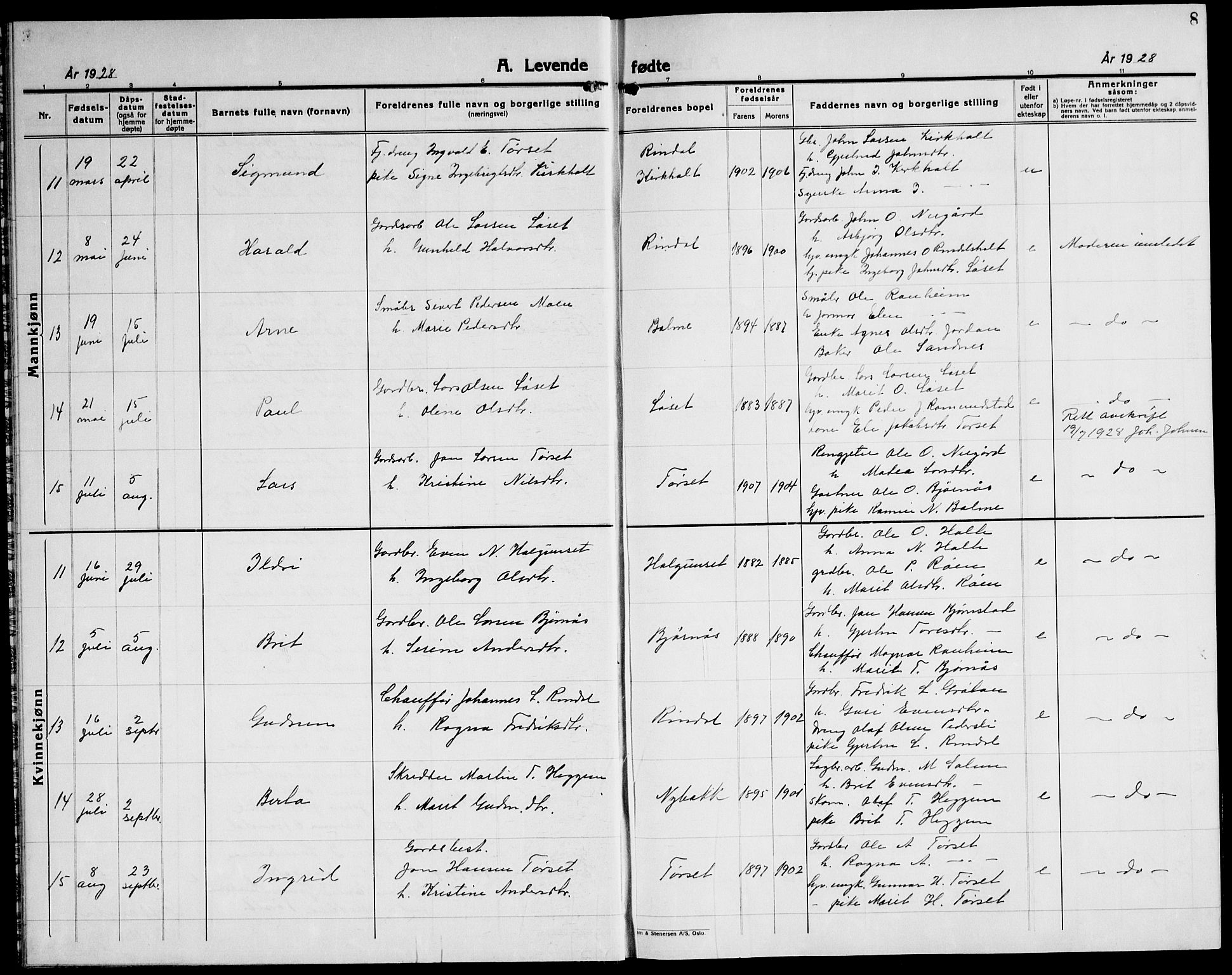 Ministerialprotokoller, klokkerbøker og fødselsregistre - Møre og Romsdal, AV/SAT-A-1454/598/L1080: Klokkerbok nr. 598C05, 1927-1944, s. 8