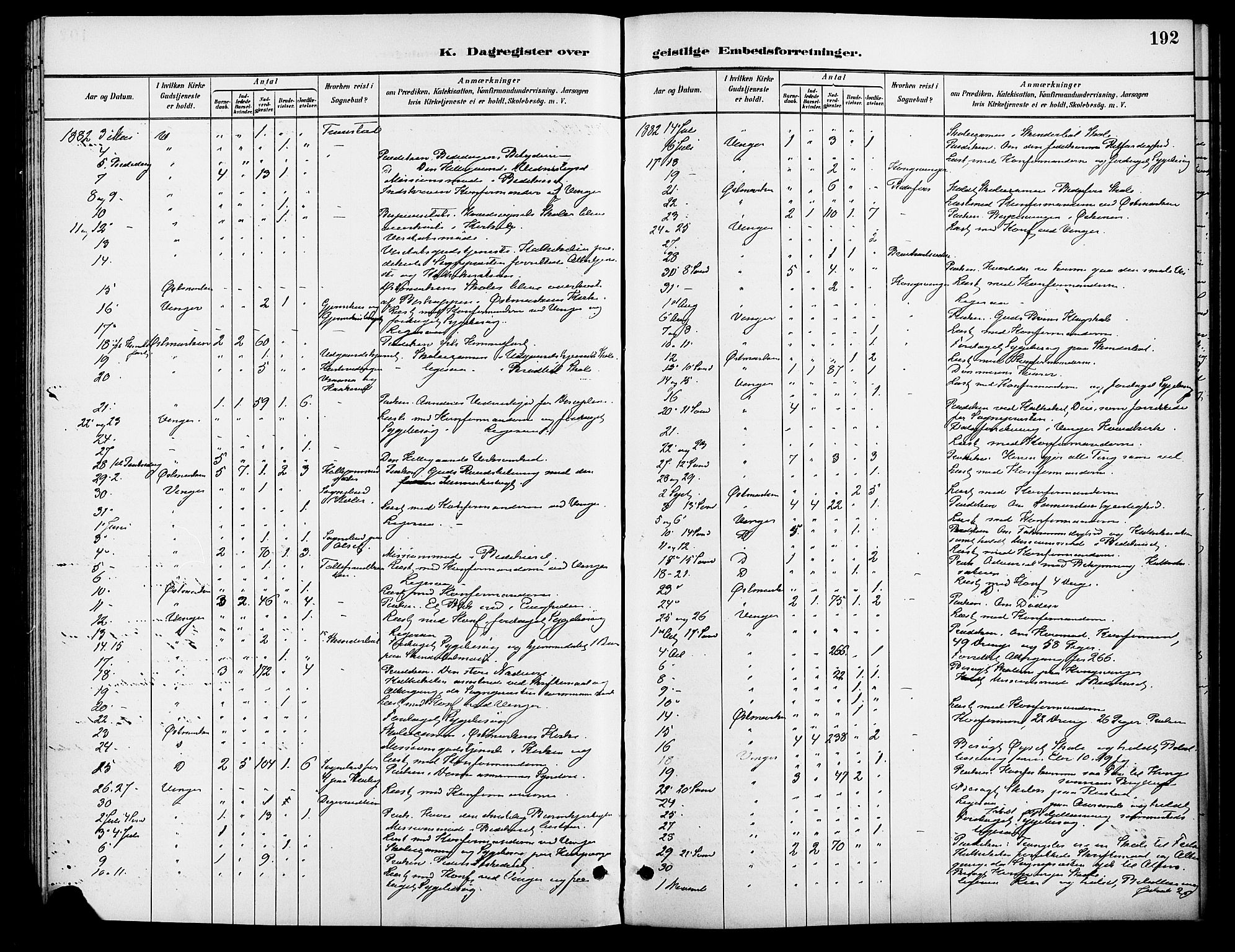 Vinger prestekontor, SAH/PREST-024/H/Ha/Haa/L0013: Ministerialbok nr. 13, 1881-1897, s. 192