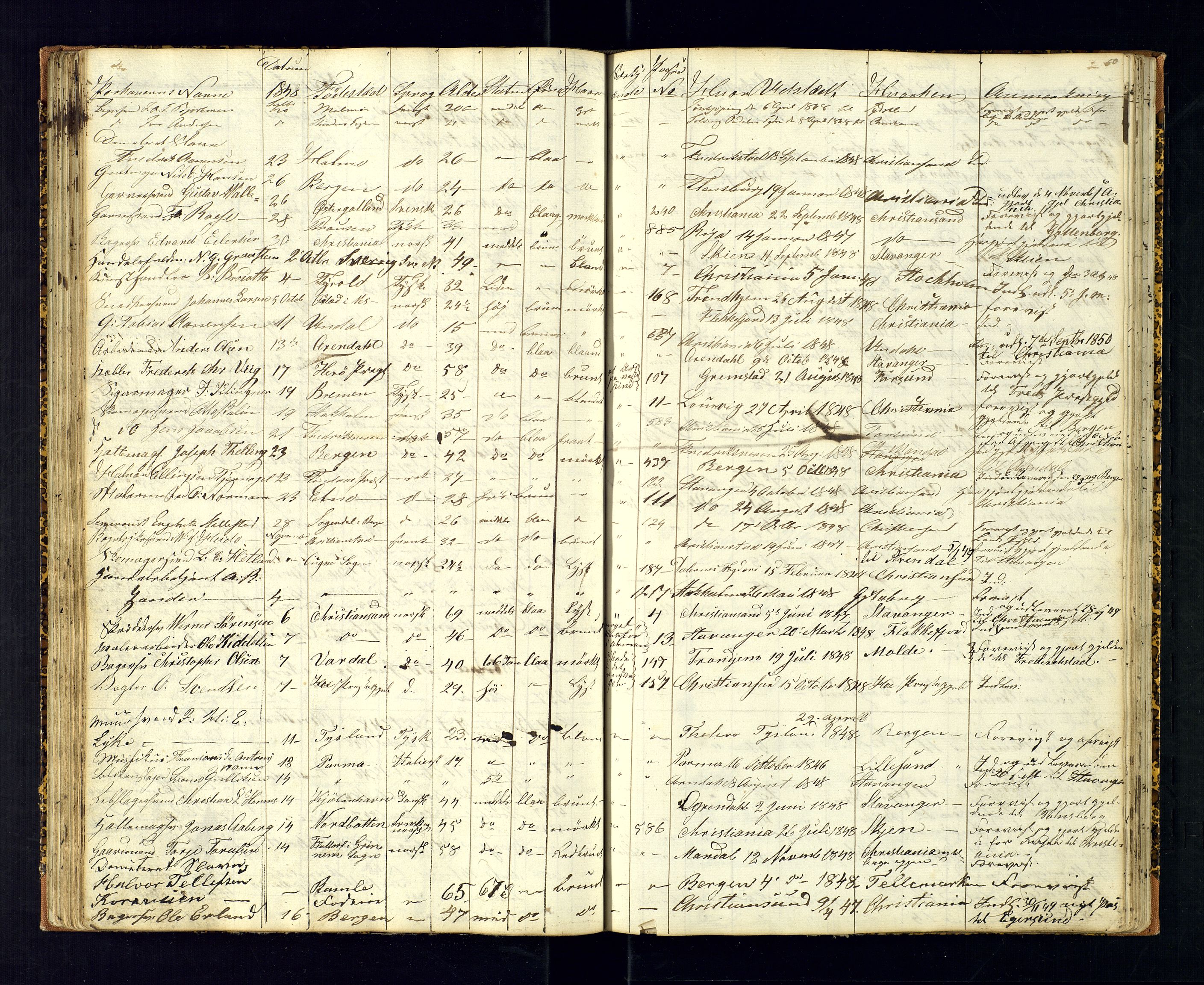 Kristiansand politikammer, AV/SAK-1243-0004/K/Ka/L0224C: Reisepassprotokoll anviste reisepass, 1842-1853, s. 60