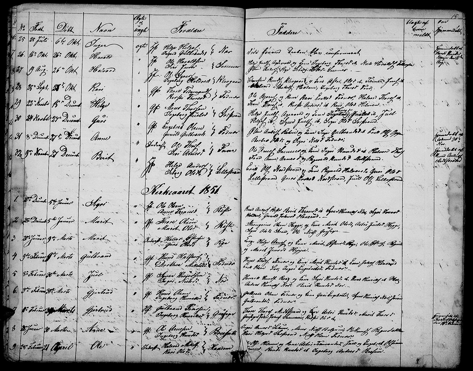 Nord-Aurdal prestekontor, AV/SAH-PREST-132/H/Ha/Hab/L0003: Klokkerbok nr. 3, 1842-1882, s. 15
