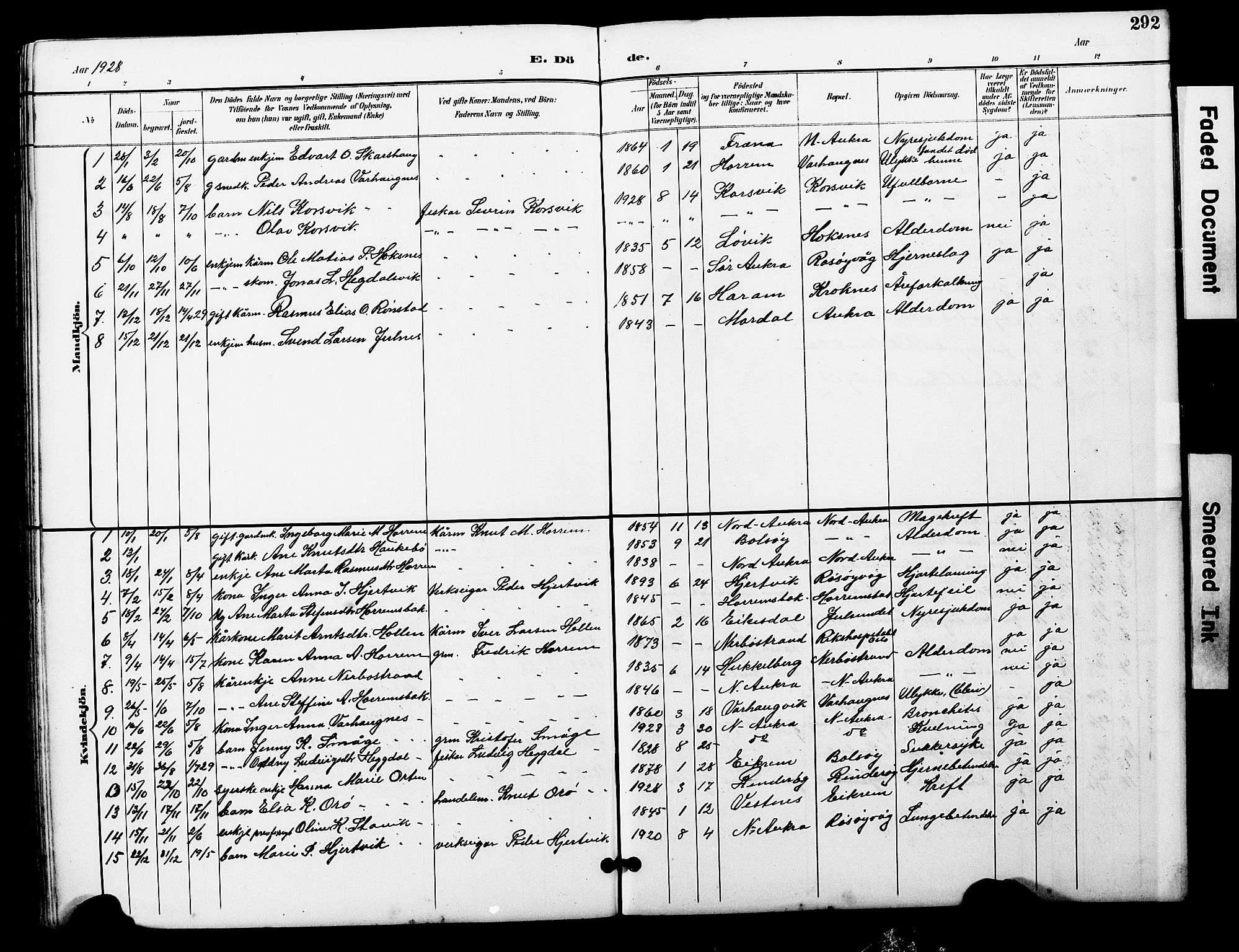 Ministerialprotokoller, klokkerbøker og fødselsregistre - Møre og Romsdal, AV/SAT-A-1454/560/L0725: Klokkerbok nr. 560C02, 1895-1930, s. 292