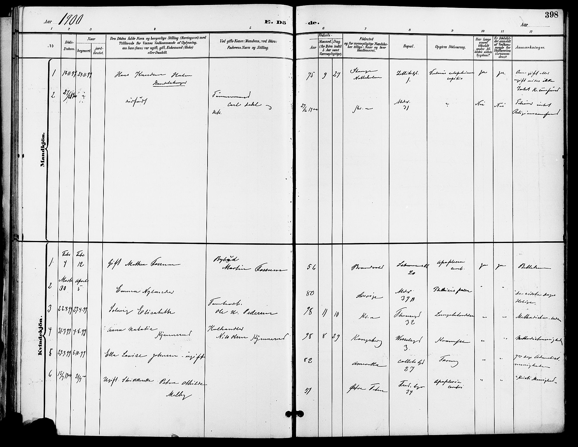 Gamle Aker prestekontor Kirkebøker, SAO/A-10617a/F/L0011: Ministerialbok nr. 11, 1896-1901, s. 398