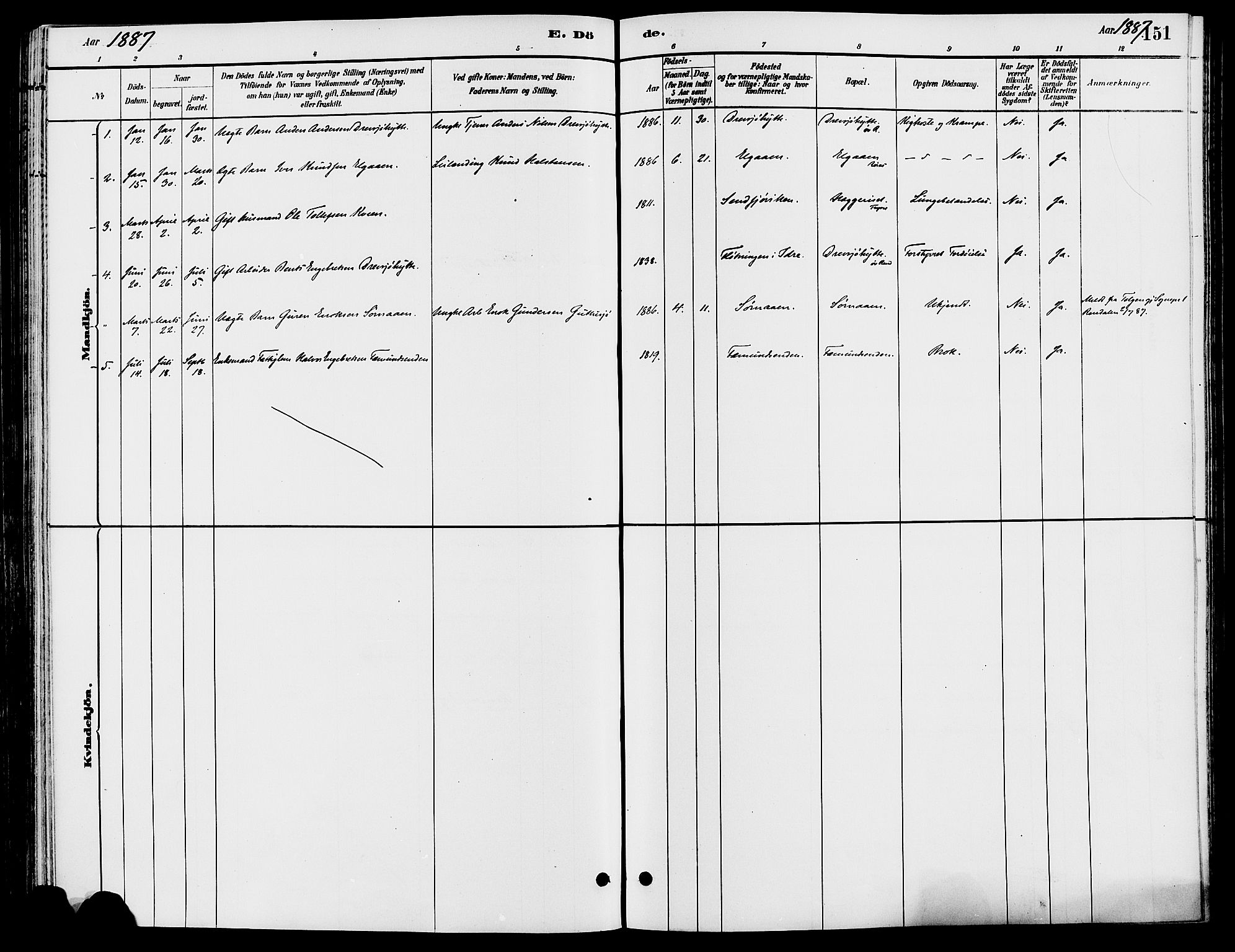 Engerdal prestekontor, AV/SAH-PREST-048/H/Ha/Haa/L0001: Ministerialbok nr. 1, 1881-1898, s. 151