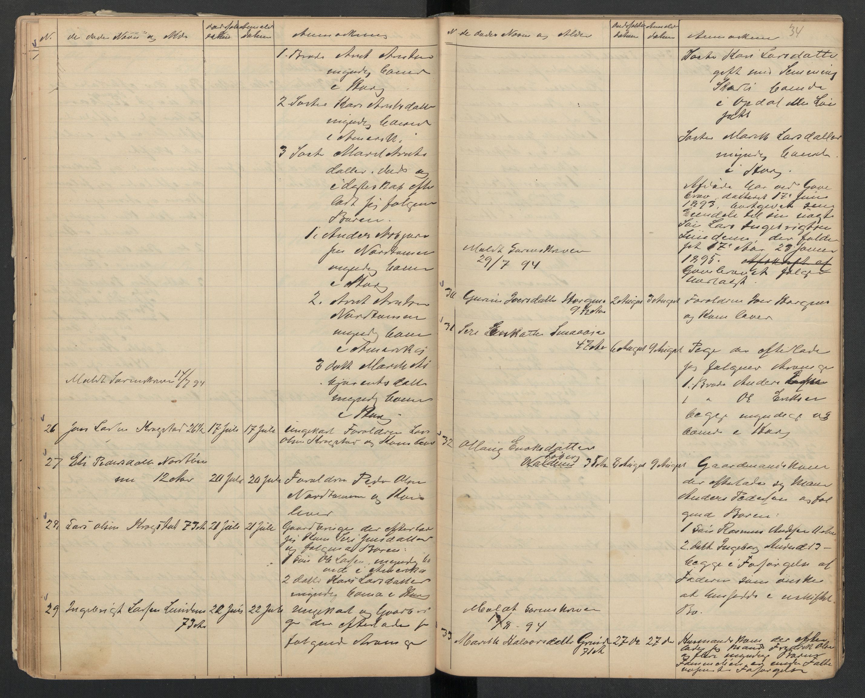 Horg lensmannskontor, AV/SAT-A-1057, 1889-1903, s. 34