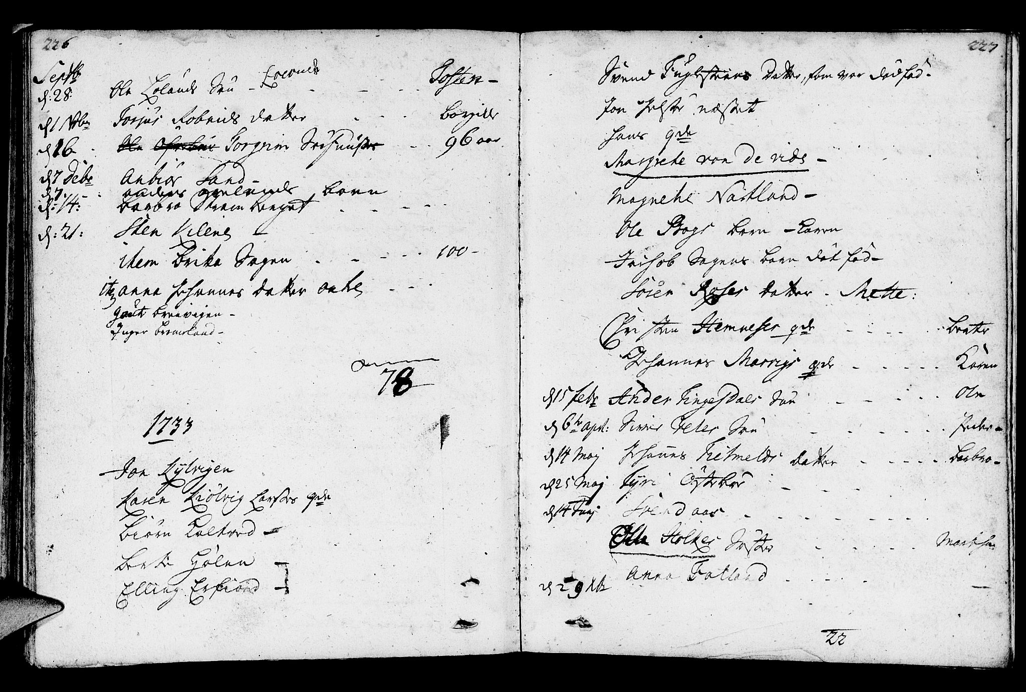 Jelsa sokneprestkontor, AV/SAST-A-101842/01/IV: Ministerialbok nr. A 1, 1695-1737, s. 226-227