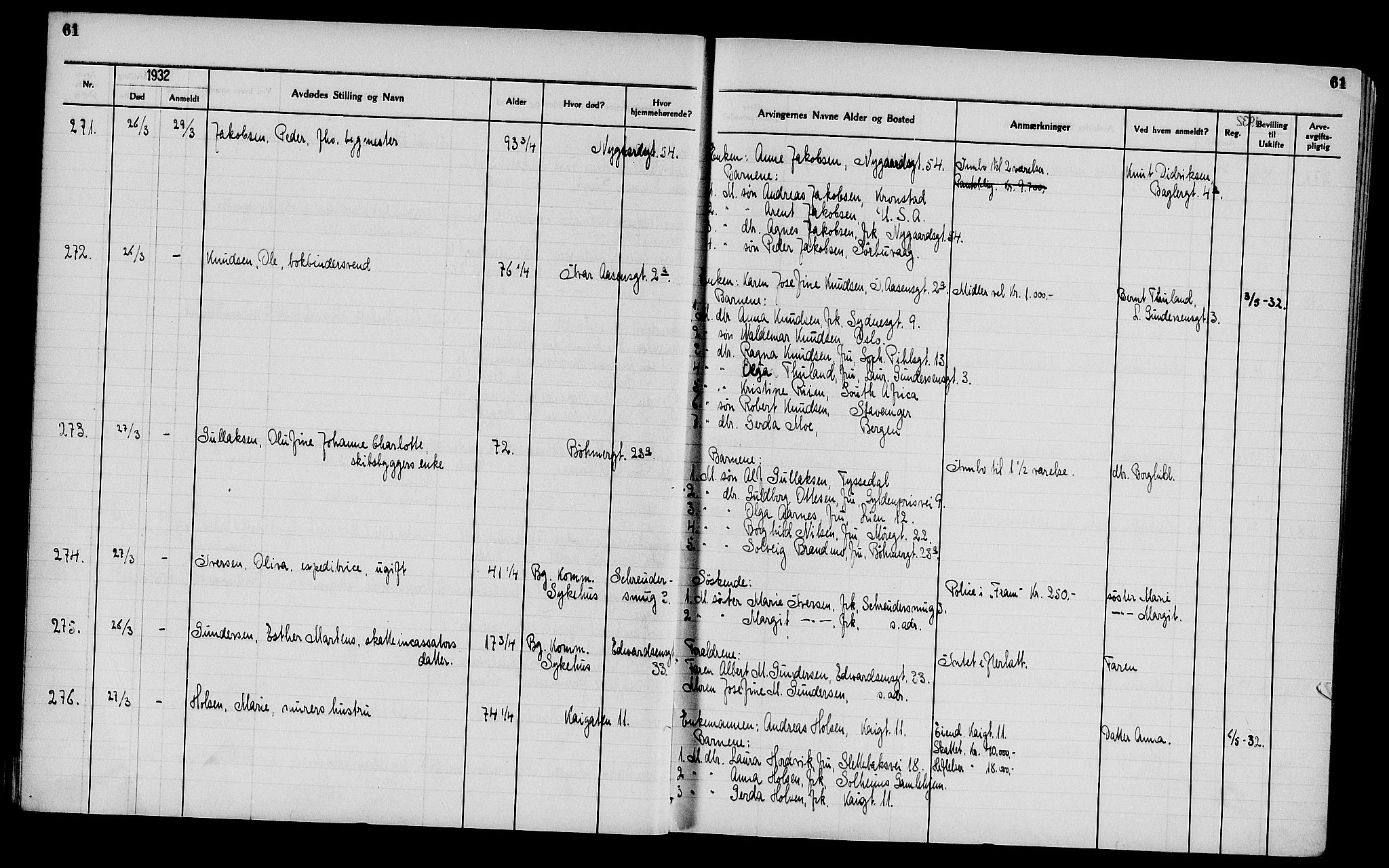 Byfogd og Byskriver i Bergen, AV/SAB-A-3401/06/06Na/L0018: Dødsfallsjournaler, 1931-1934, s. 61