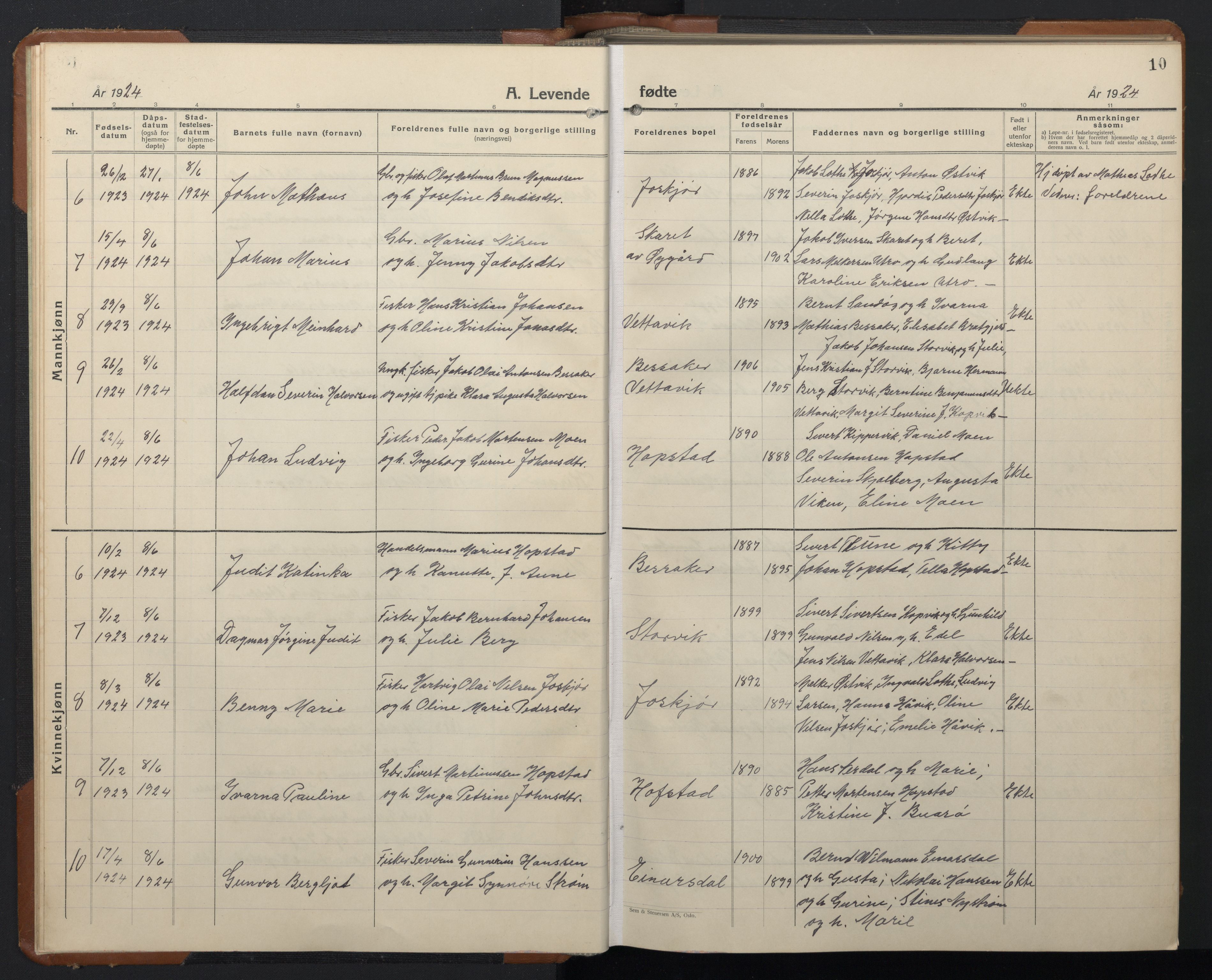 Ministerialprotokoller, klokkerbøker og fødselsregistre - Sør-Trøndelag, SAT/A-1456/657/L0718: Klokkerbok nr. 657C05, 1923-1948, s. 10