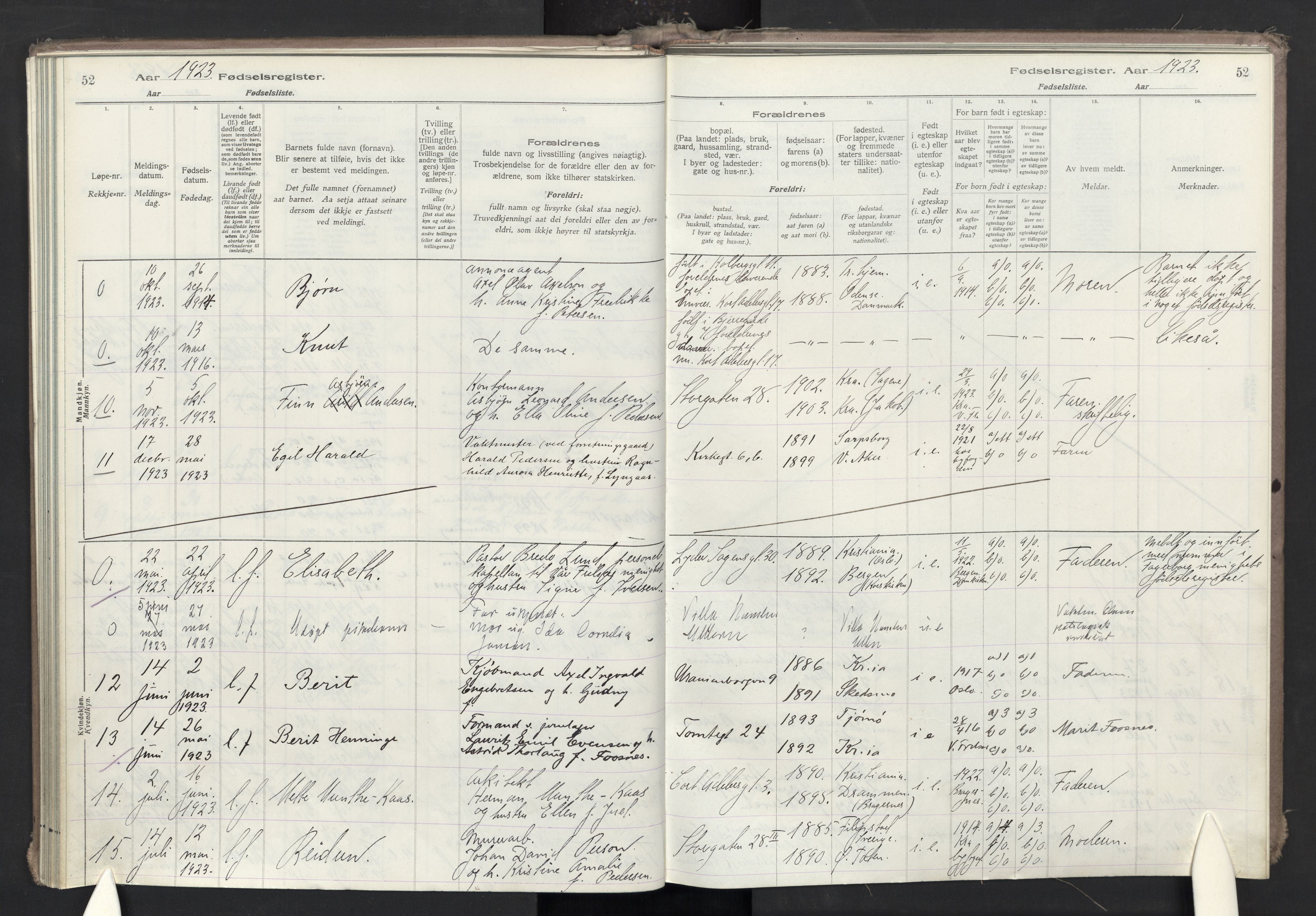 Oslo domkirke Kirkebøker, AV/SAO-A-10752/J/Ja/L0001: Fødselsregister nr. 1, 1916-1941, s. 52