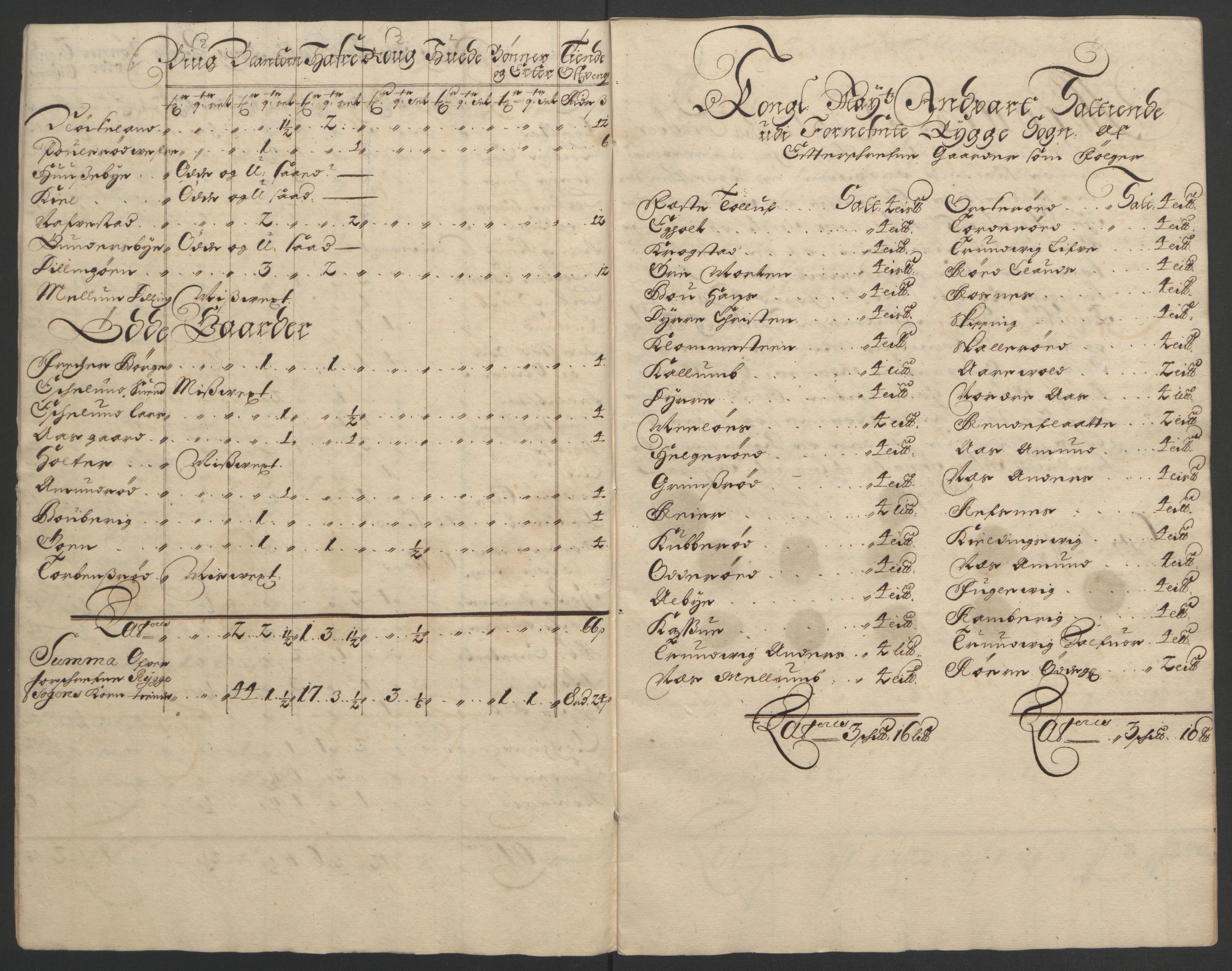 Rentekammeret inntil 1814, Reviderte regnskaper, Fogderegnskap, RA/EA-4092/R02/L0108: Fogderegnskap Moss og Verne kloster, 1692-1693, s. 246