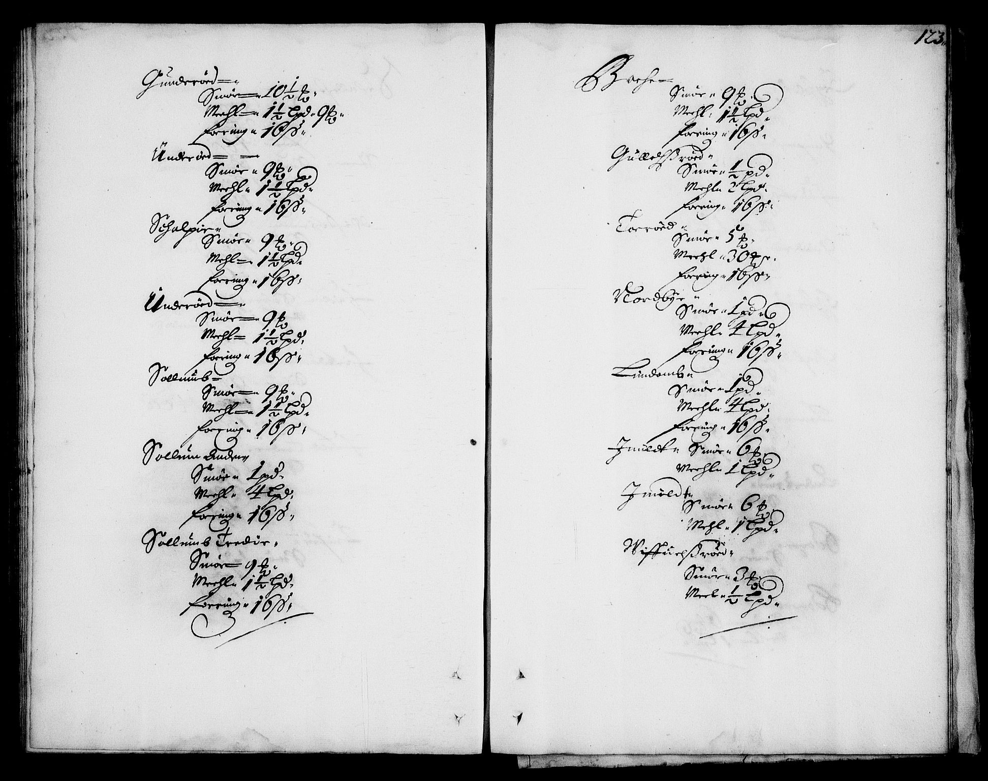 Rentekammeret inntil 1814, Realistisk ordnet avdeling, AV/RA-EA-4070/N/Na/L0003/0006: [XI h]: Tønsbergs amt og Larvik grevskaps jordebøker: / Tønsberg grevskaps jordebok, 1683, s. 122b-123a