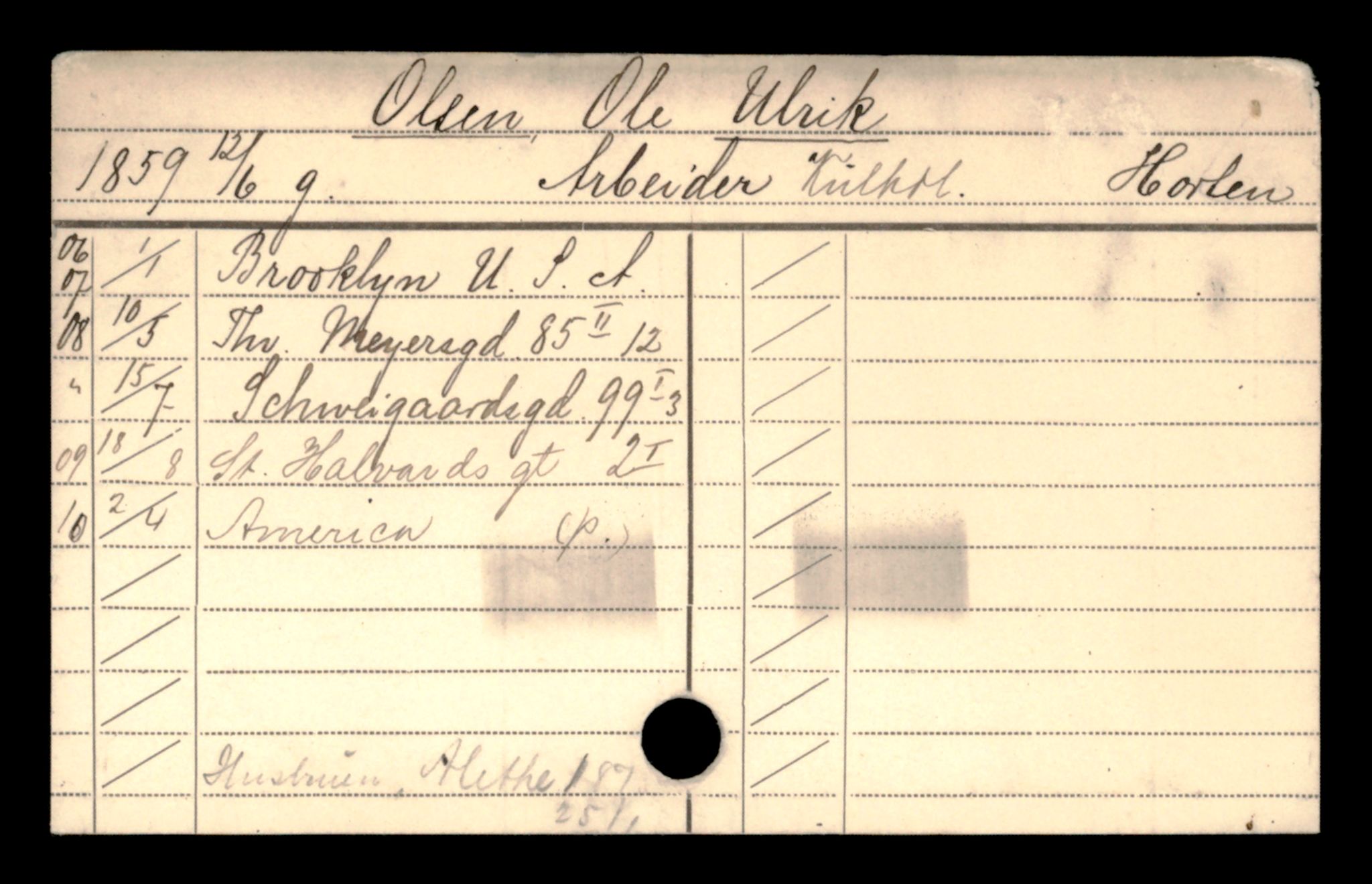 Oslo folkeregister, Registerkort, SAO/A-11715/D/Da/L0074: Menn: Olsen Ulrik - Paulsen Gustav, 1906-1919