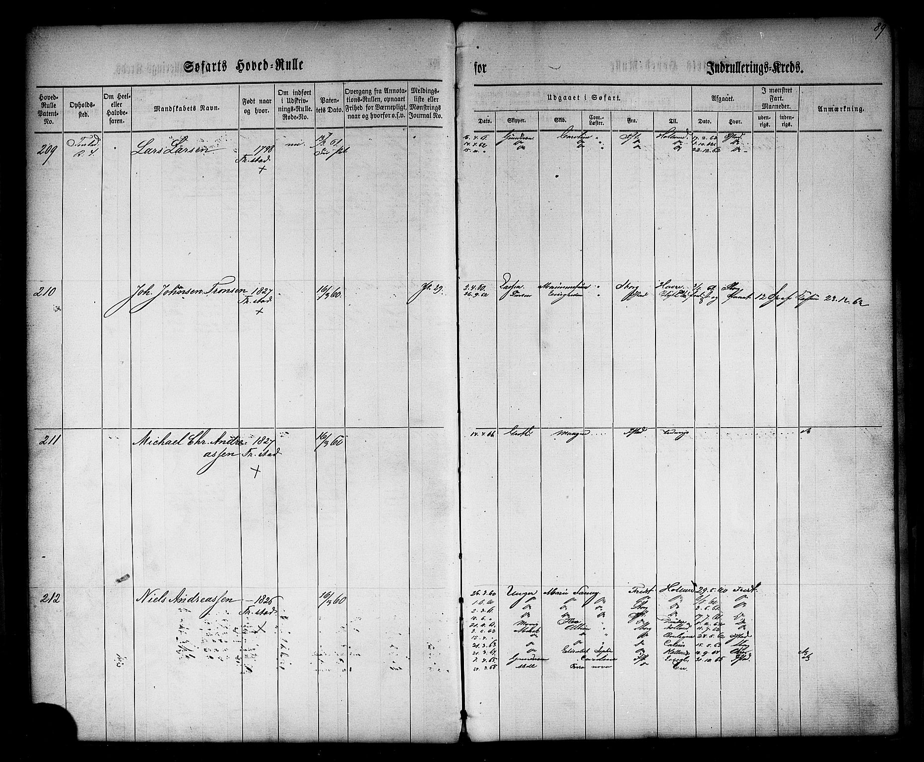 Fredrikstad mønstringskontor, AV/SAO-A-10569b/F/Fc/Fcb/L0001: Hovedrulle, 1860, s. 90