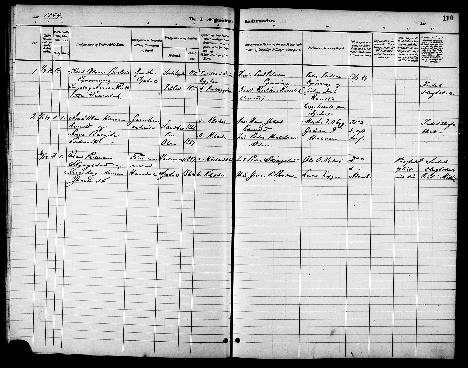 Ministerialprotokoller, klokkerbøker og fødselsregistre - Sør-Trøndelag, AV/SAT-A-1456/621/L0460: Klokkerbok nr. 621C03, 1896-1914, s. 110